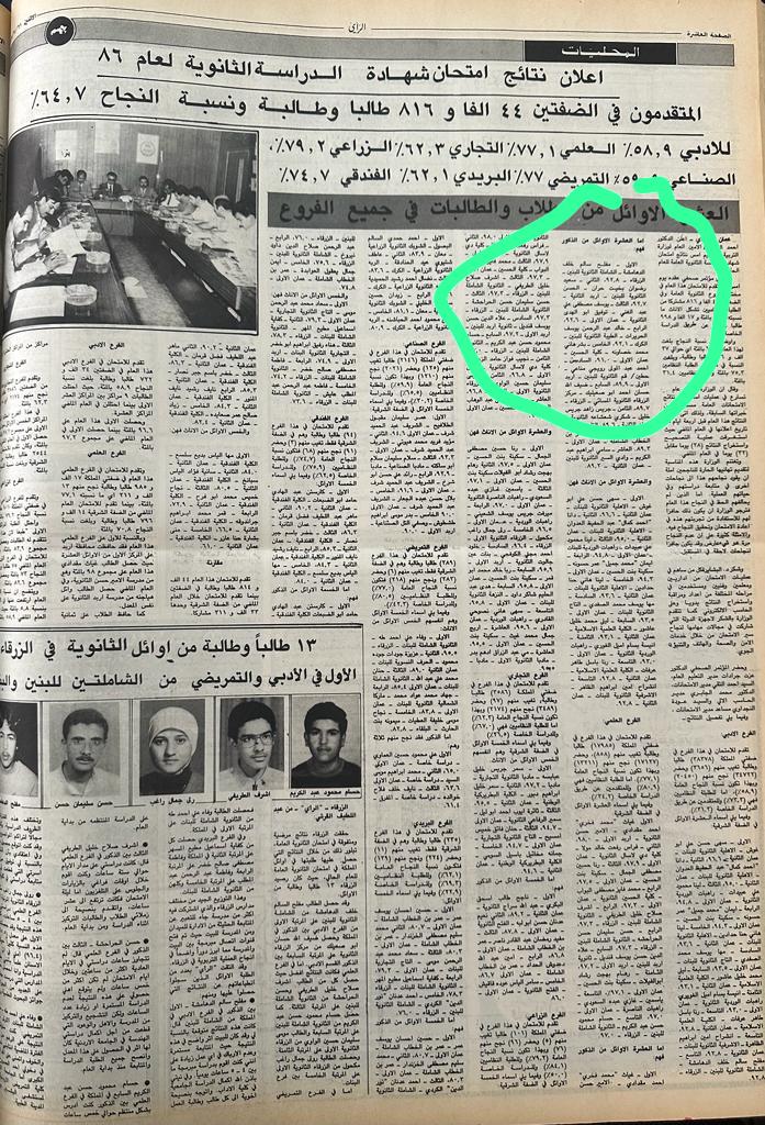 Madar Al-Saa Images 0.7093061513206151