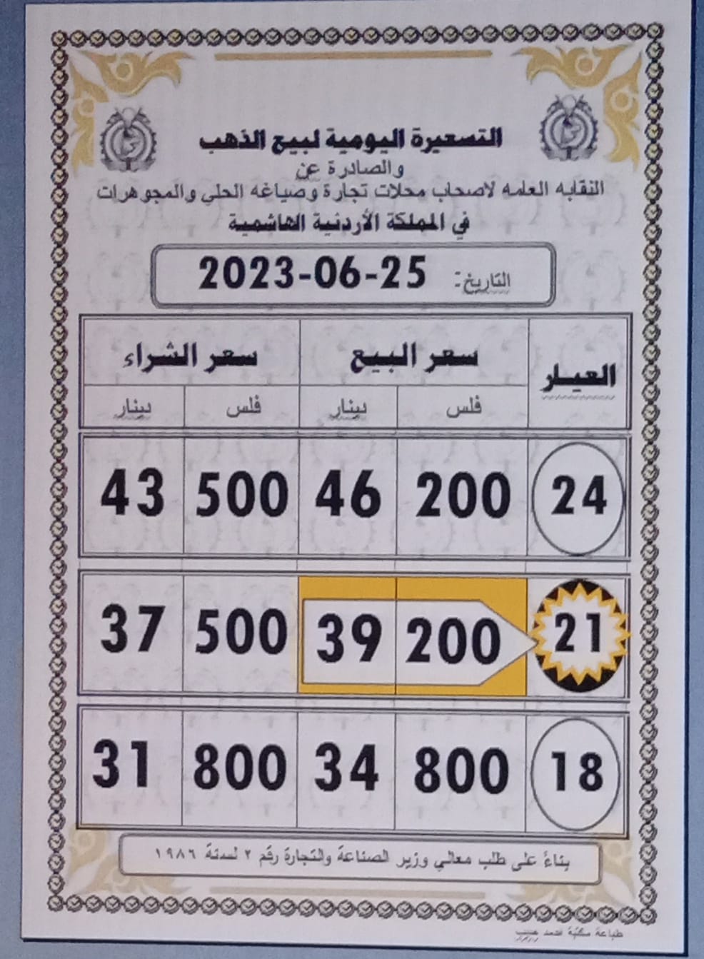 Madar Al-Saa Images 0.8330063592975685