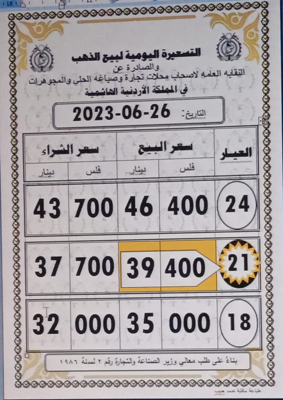 Madar Al-Saa Images 0.9447132285626485