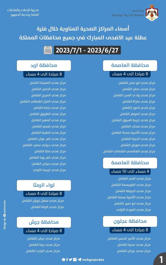 Madar Al-Saa Images 0.8740340417386105