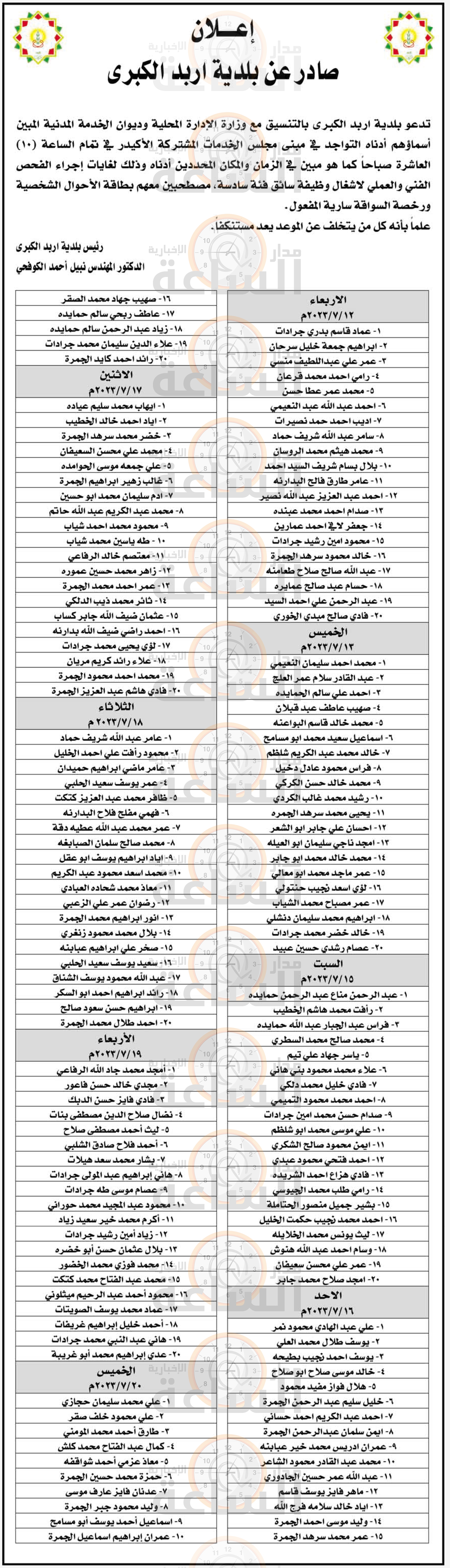 Madar Al-Saa Images 0.6141822016949097