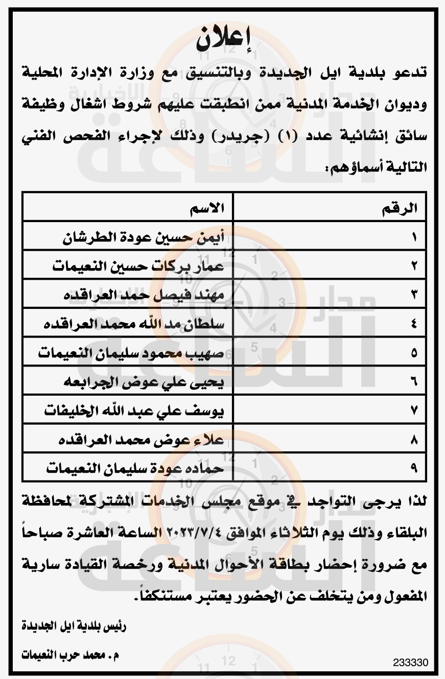 Madar Al-Saa Images 0.5381136081950475