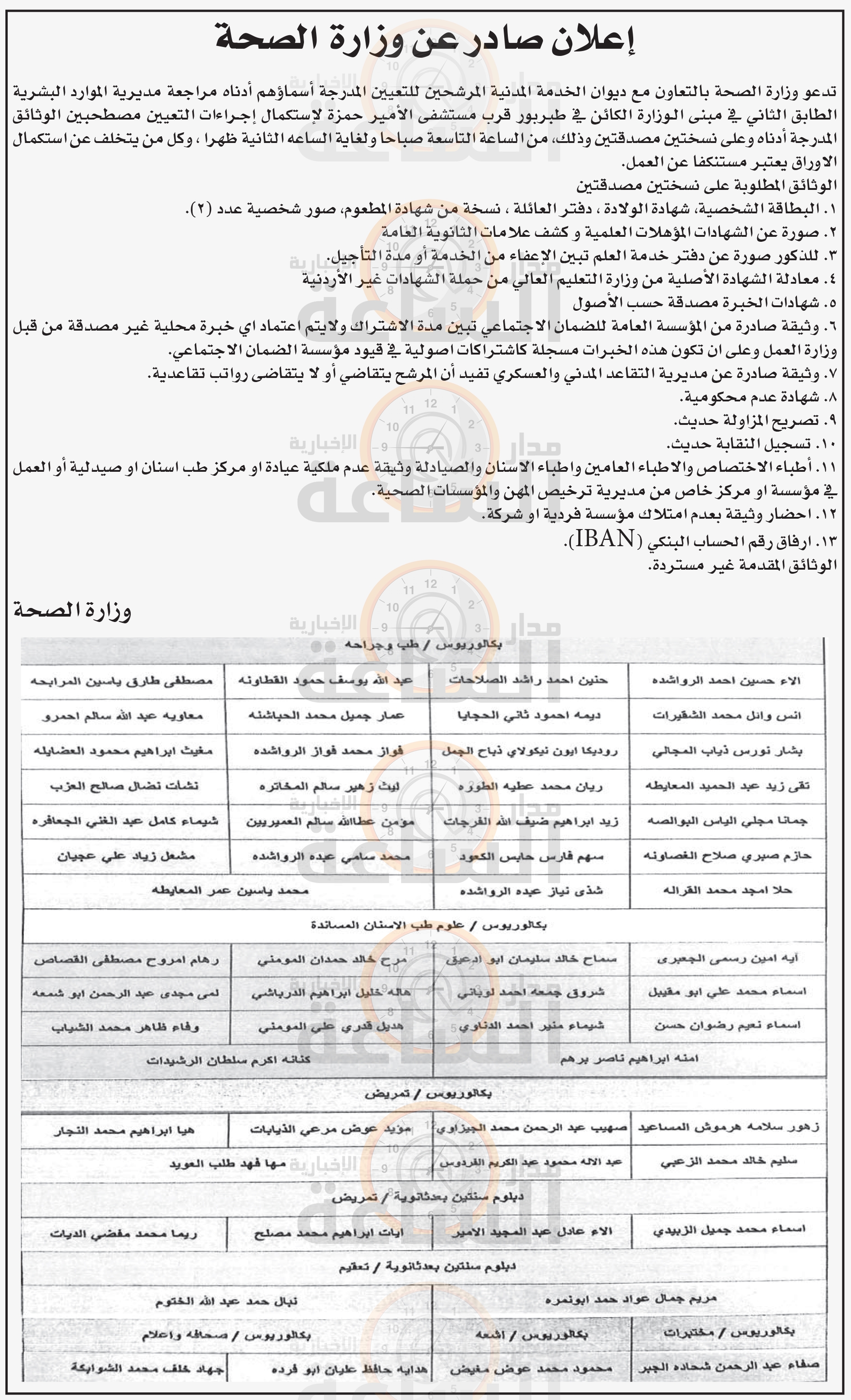 Madar Al-Saa Images 0.13065498471129988