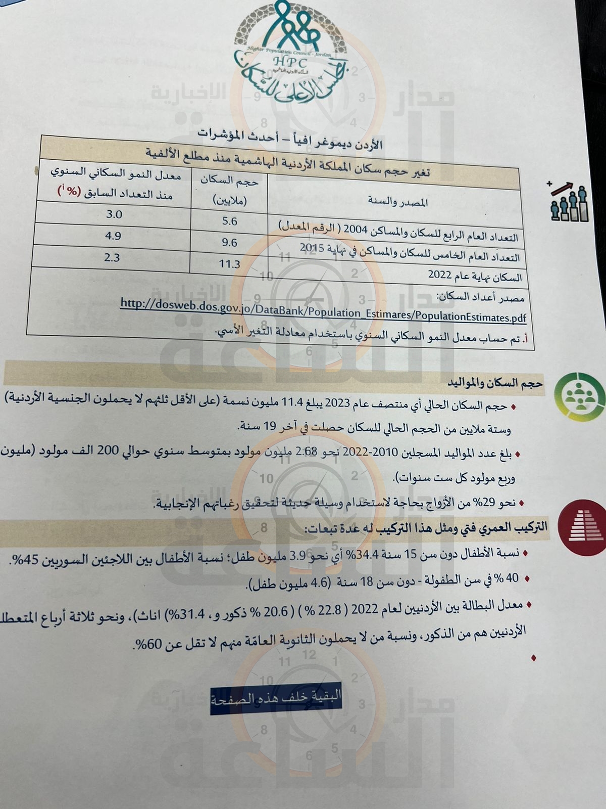 Madar Al-Saa Images 0.7434469851792617