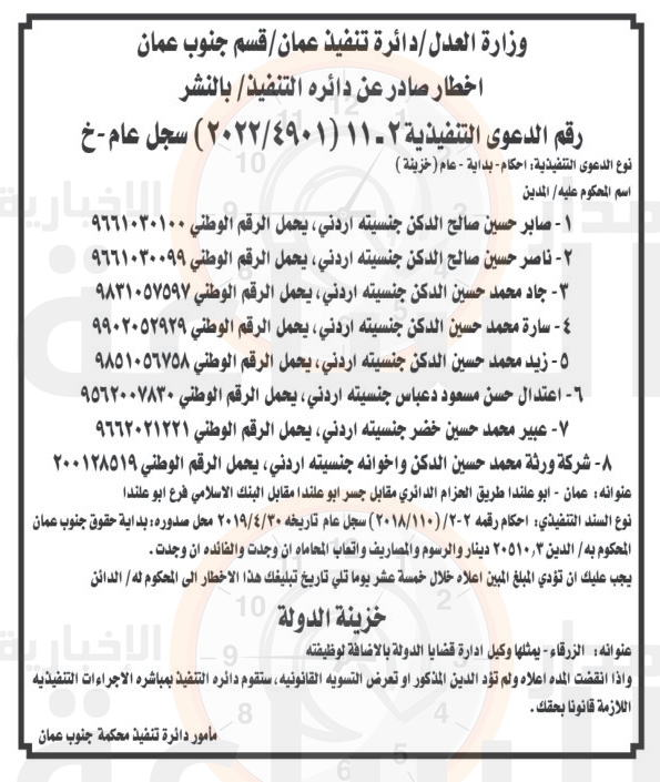 Madar Al-Saa Images 0.5032904875246066