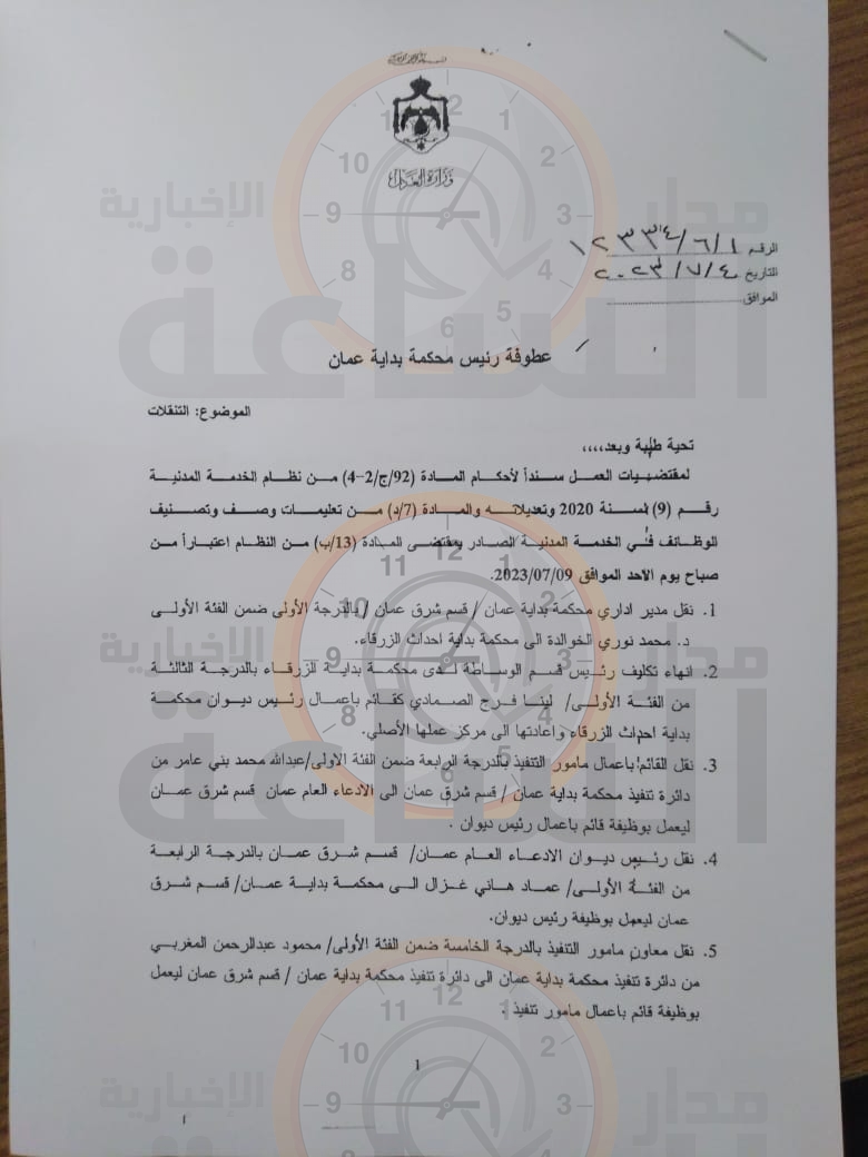 Madar Al-Saa Images 0.00003005382584286842