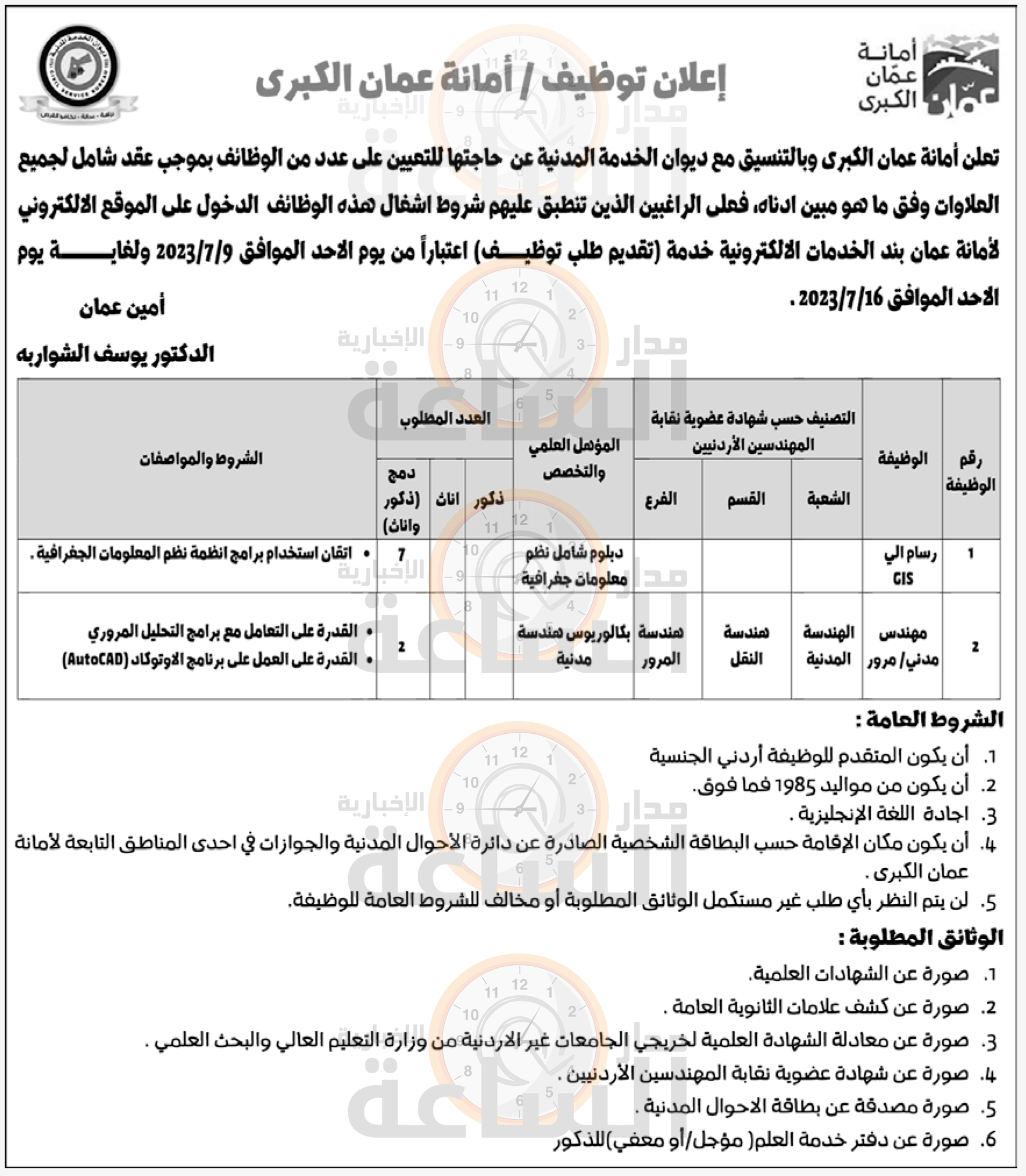 Madar Al-Saa Images 0.0413061260373504