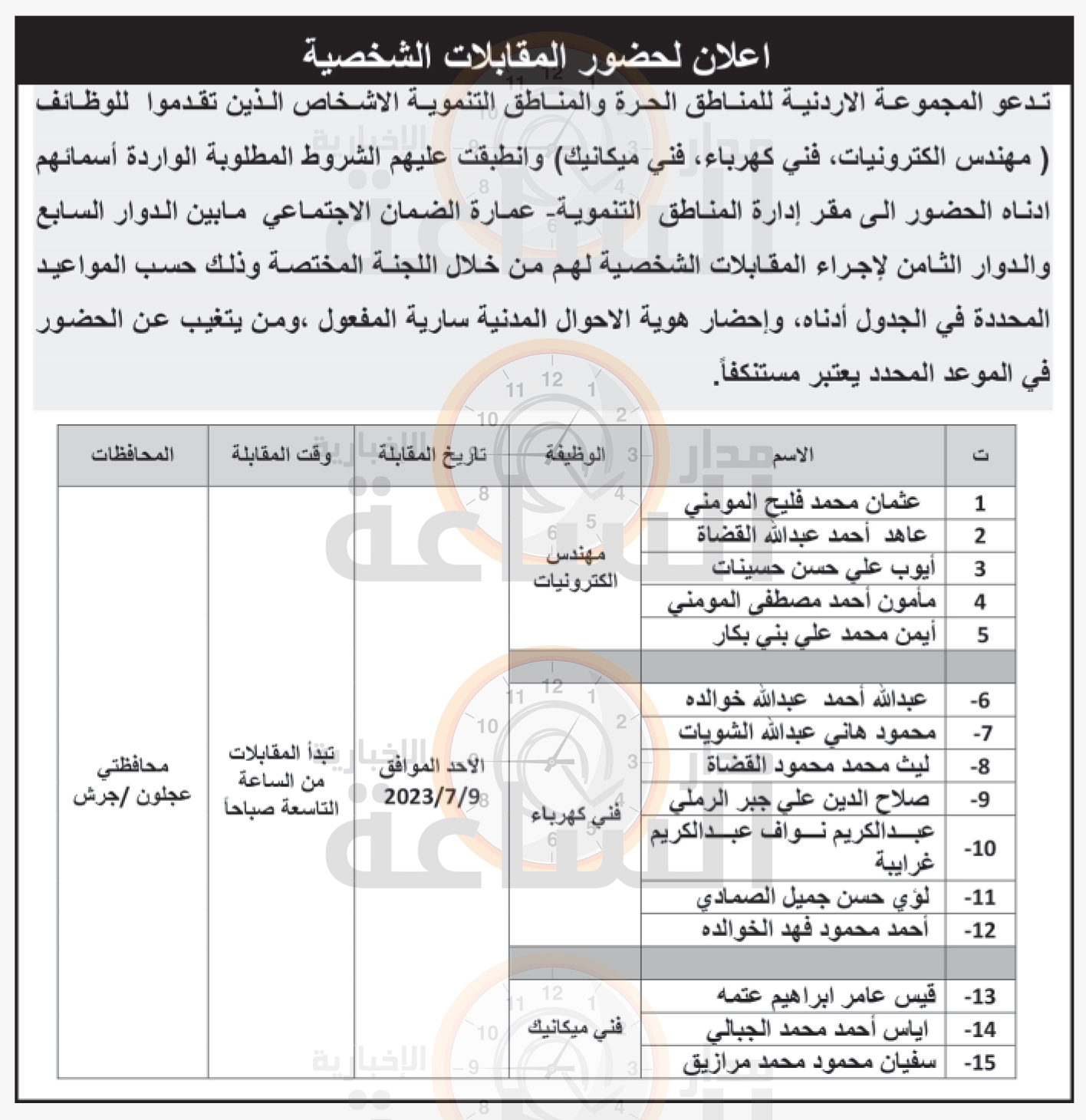 Madar Al-Saa Images 0.9400925084803866