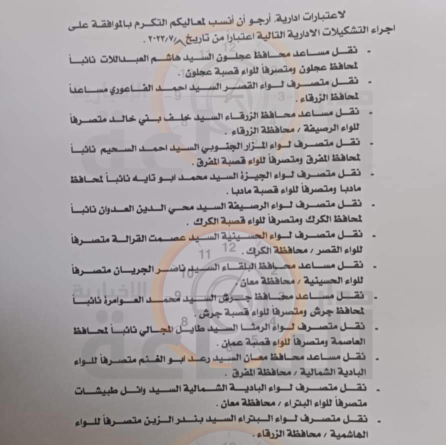 Madar Al-Saa Images 0.04241527658523481