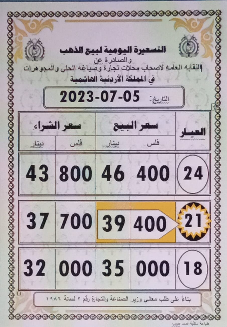 Madar Al-Saa Images 0.4539919739139904