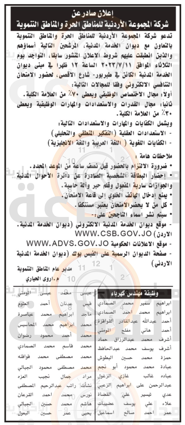 Madar Al-Saa Images 0.4064682035618312