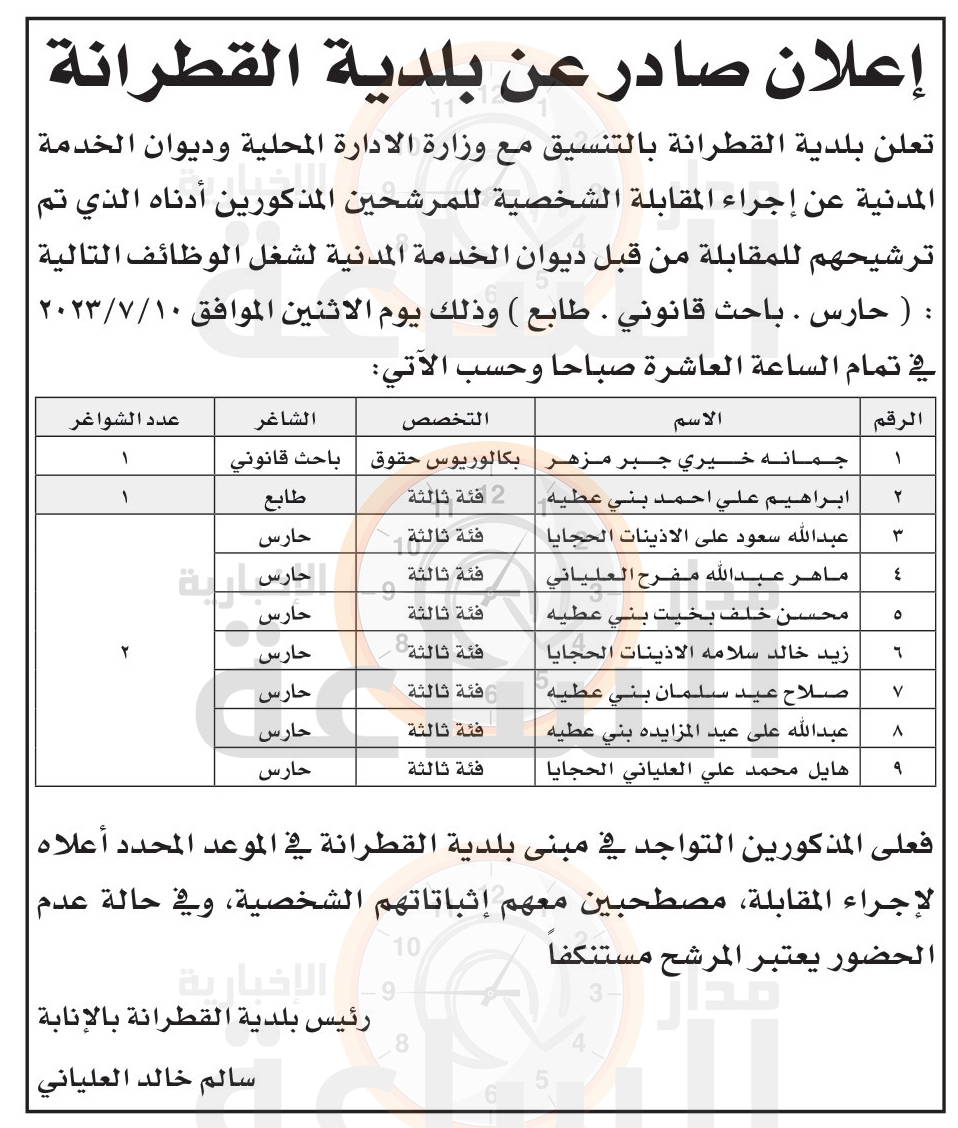 Madar Al-Saa Images 0.9877591407227252