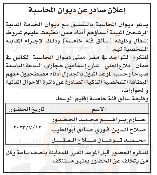 Madar Al-Saa Images 0.470604792456052