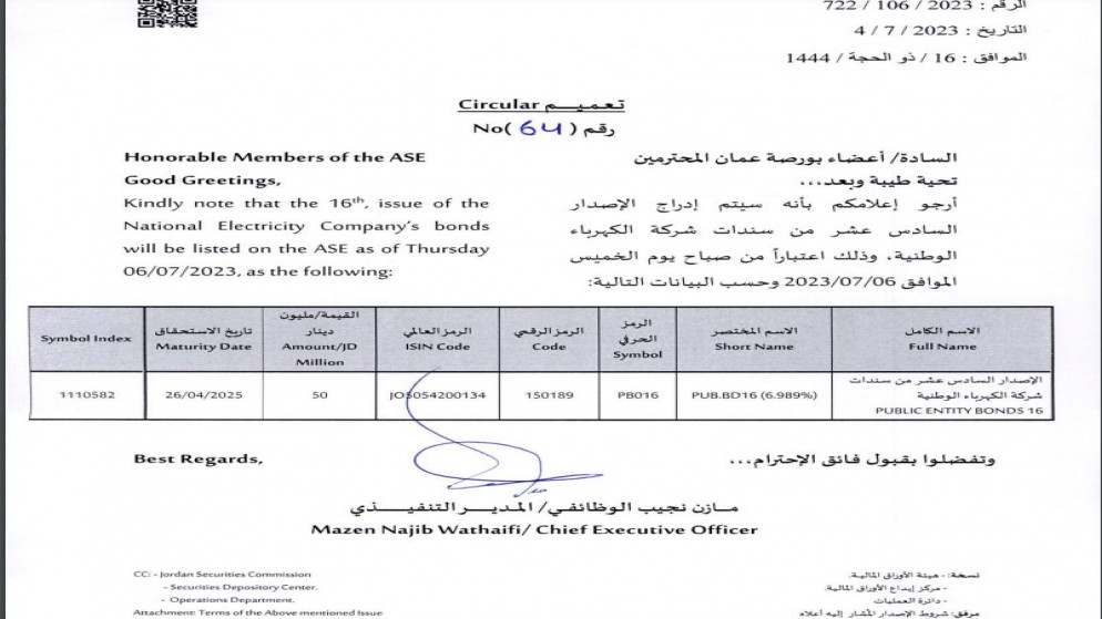 Madar Al-Saa Images 0.06012131308456259