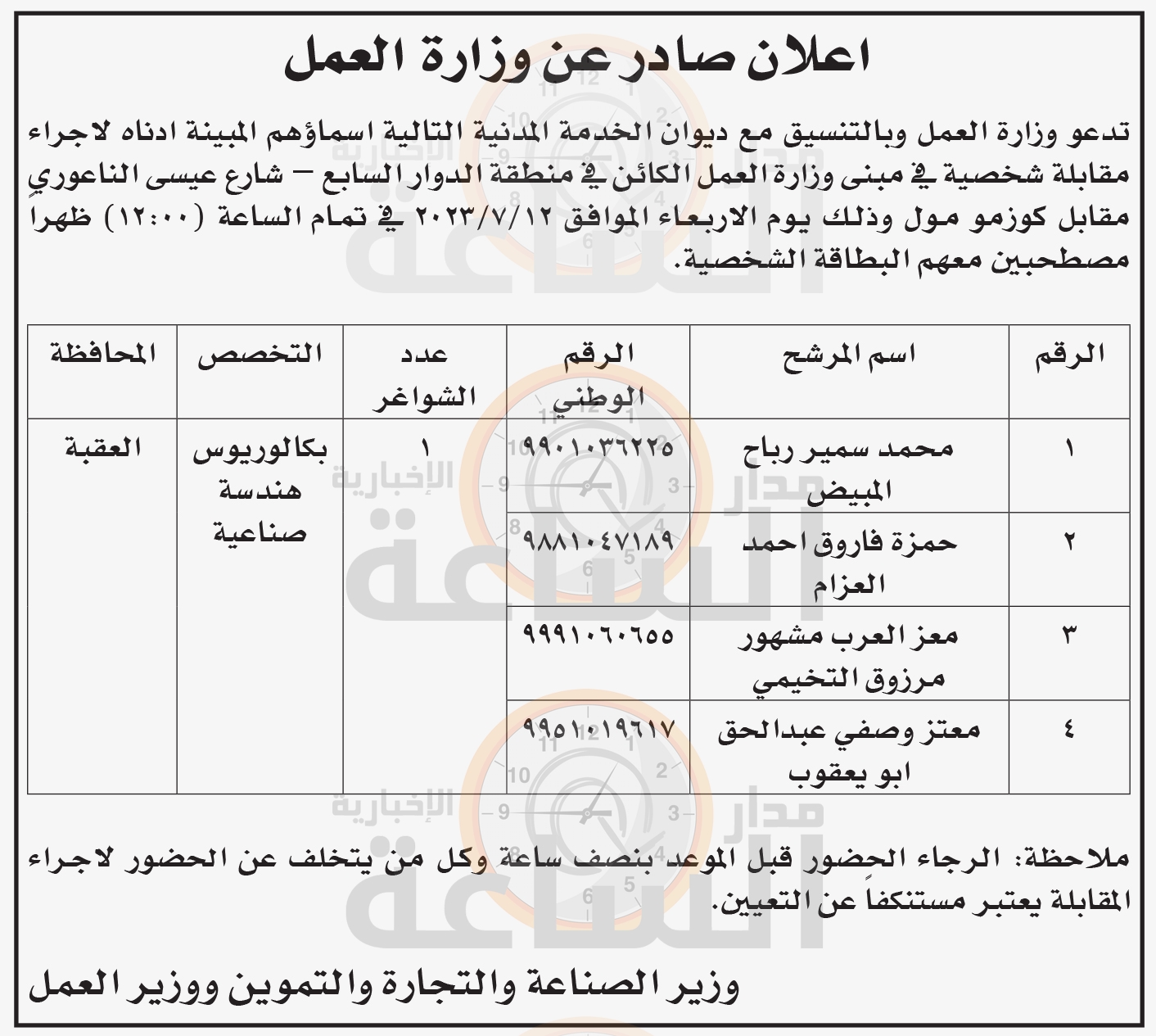 Madar Al-Saa Images 0.9739345503784906