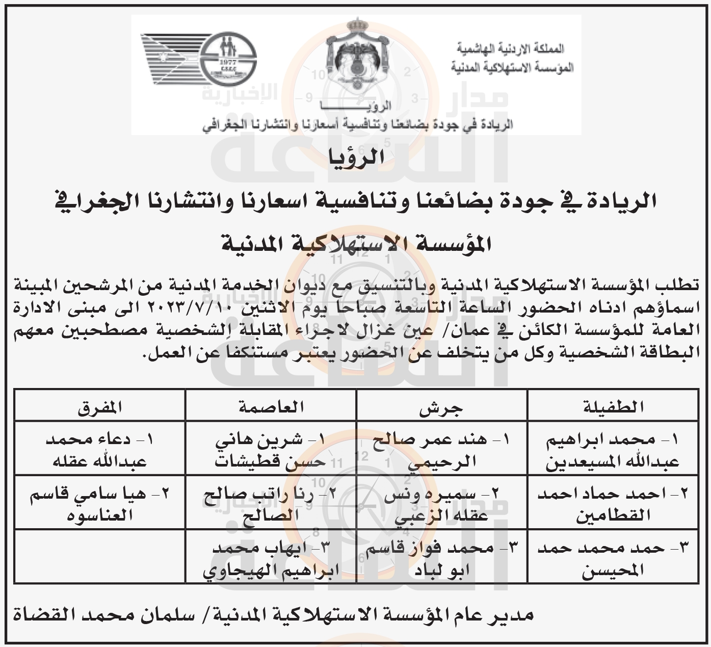 Madar Al-Saa Images 0.7346057796422372