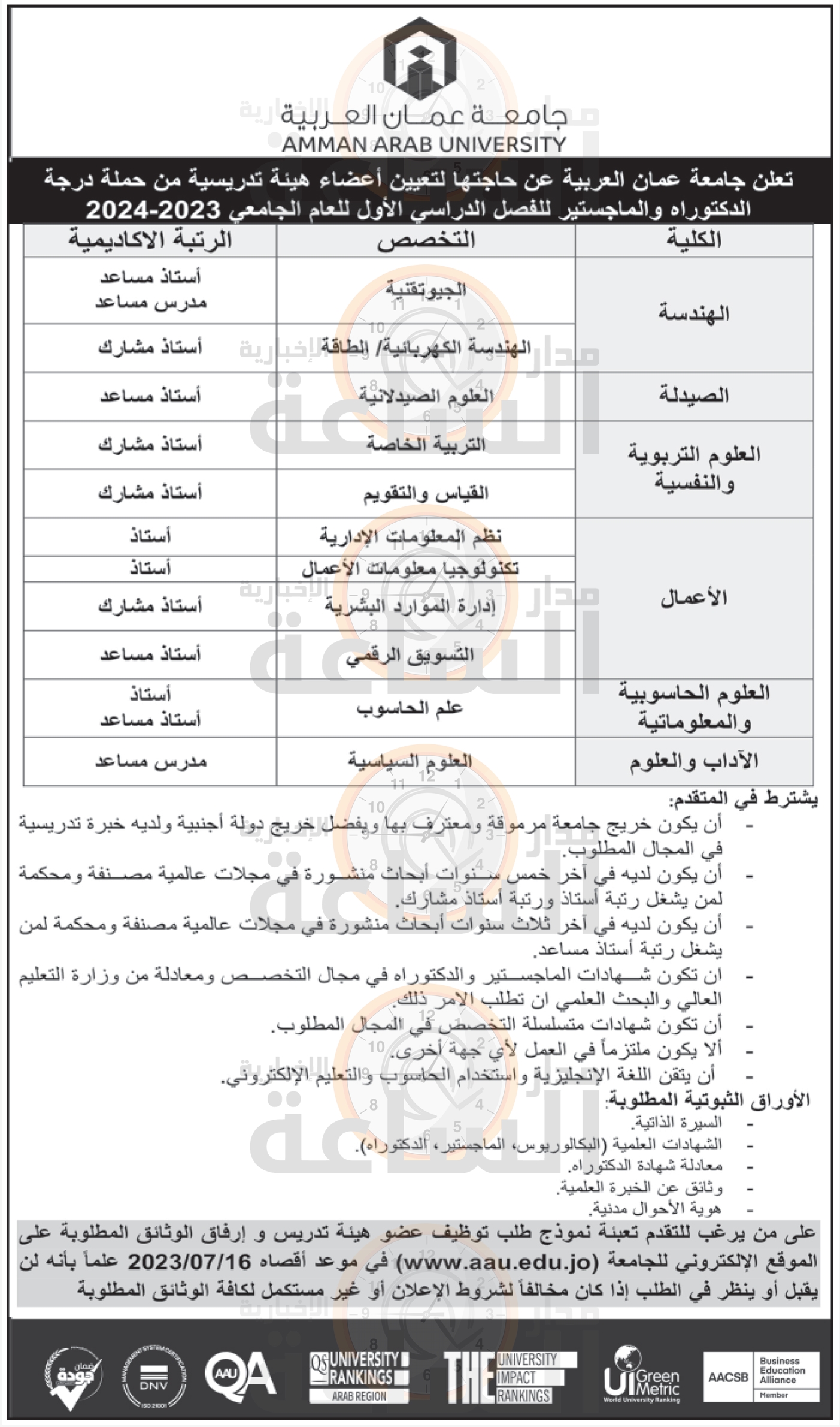 Madar Al-Saa Images 0.7745171385952061