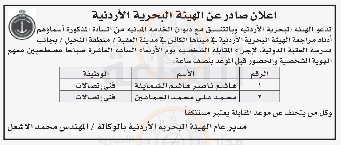 Madar Al-Saa Images 0.5265924220534834