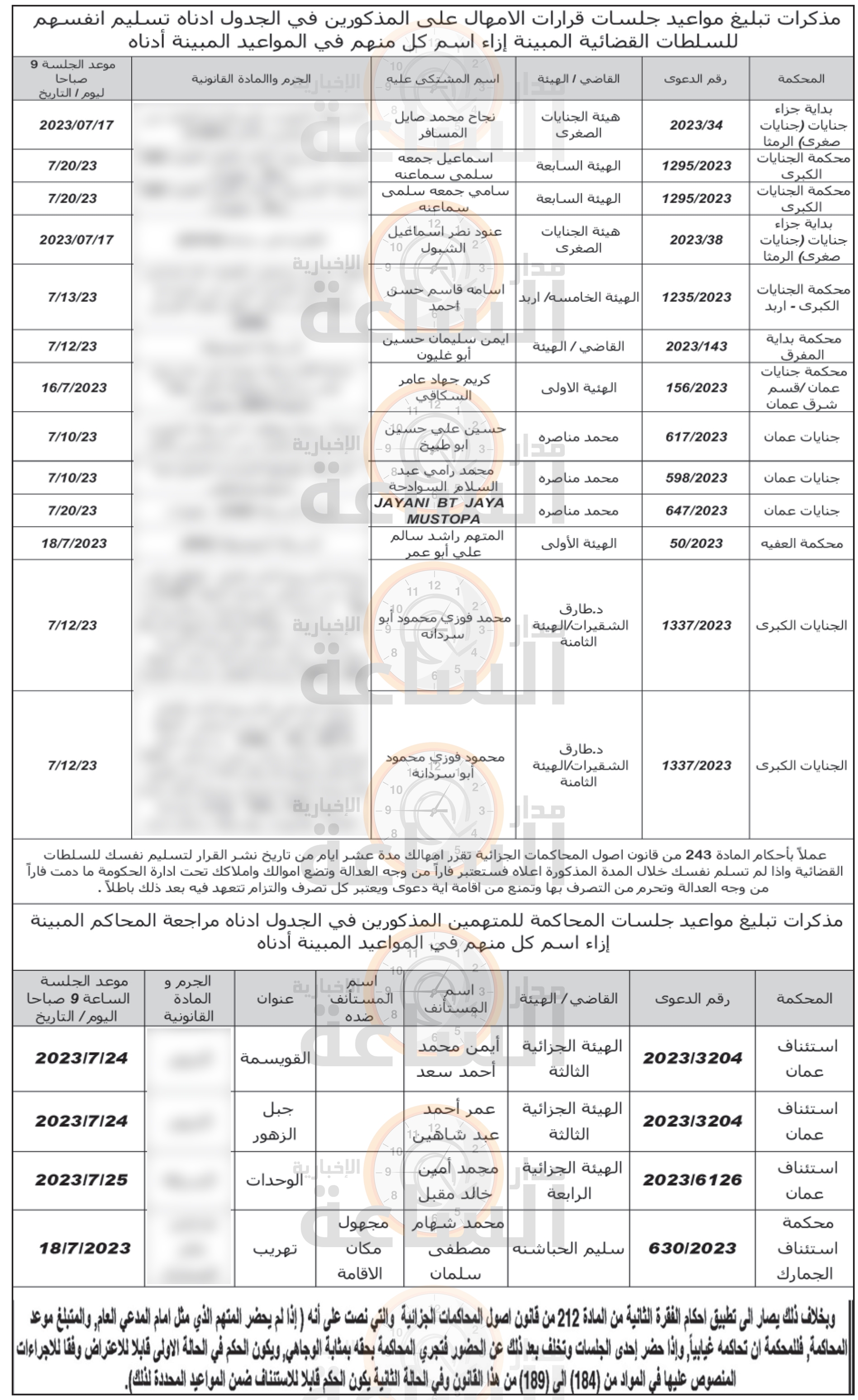 Madar Al-Saa Images 0.7193737386922268