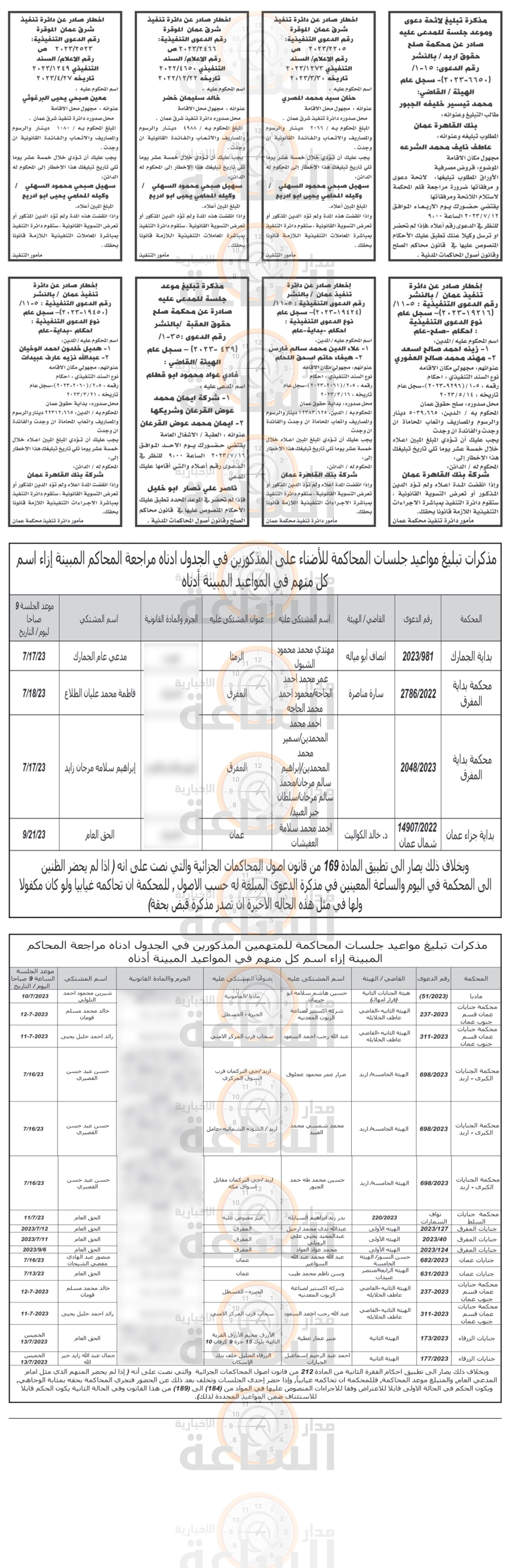 Madar Al-Saa Images 0.5953585345638317