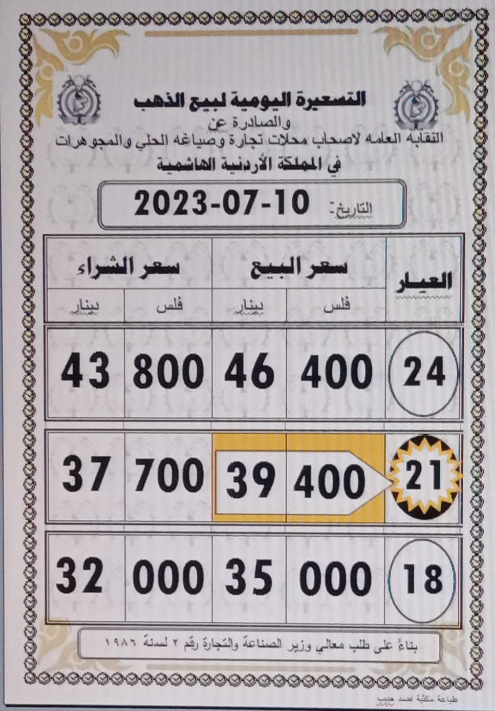 Madar Al-Saa Images 0.19470910250114115