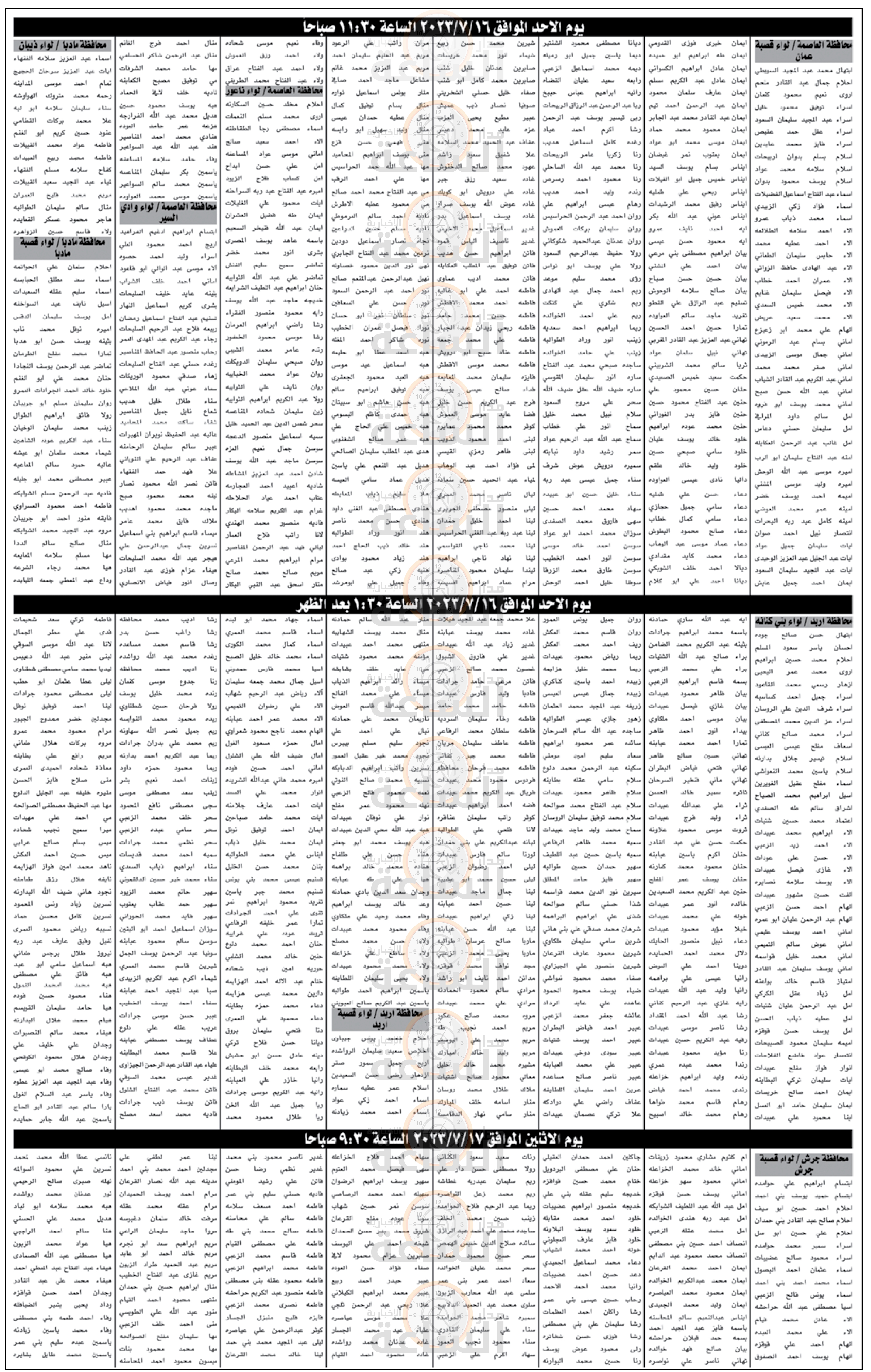 Madar Al-Saa Images 0.7970756675738762