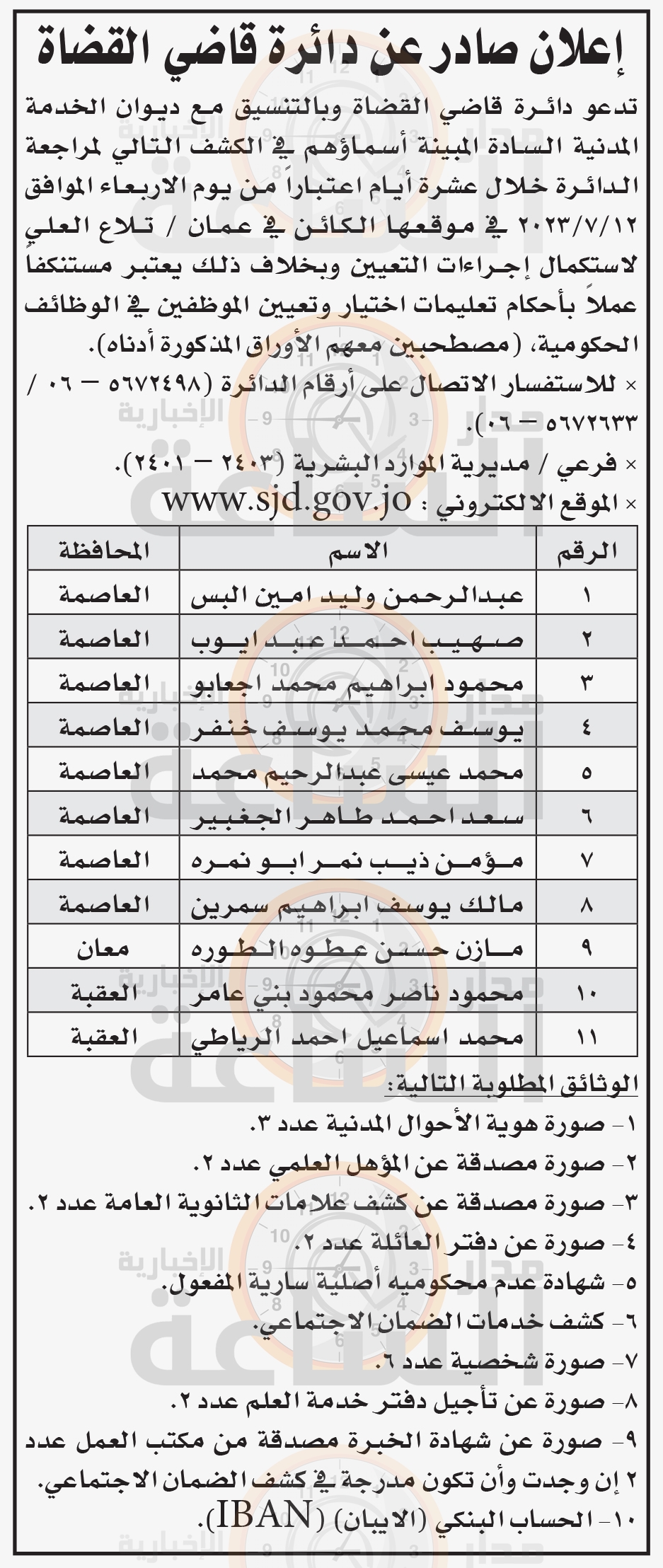 Madar Al-Saa Images 0.016948711887529555