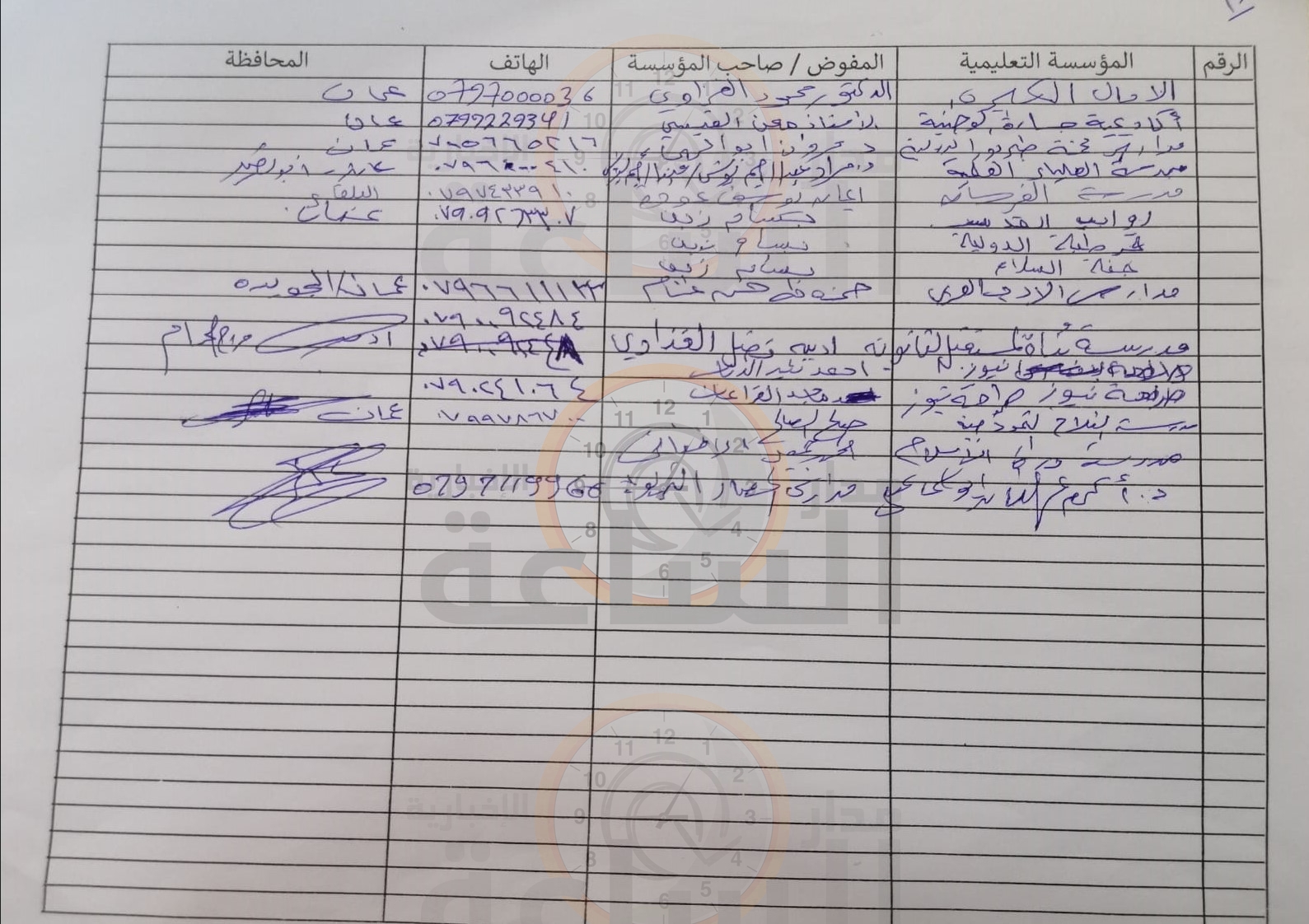 Madar Al-Saa Images 0.5246913743291832