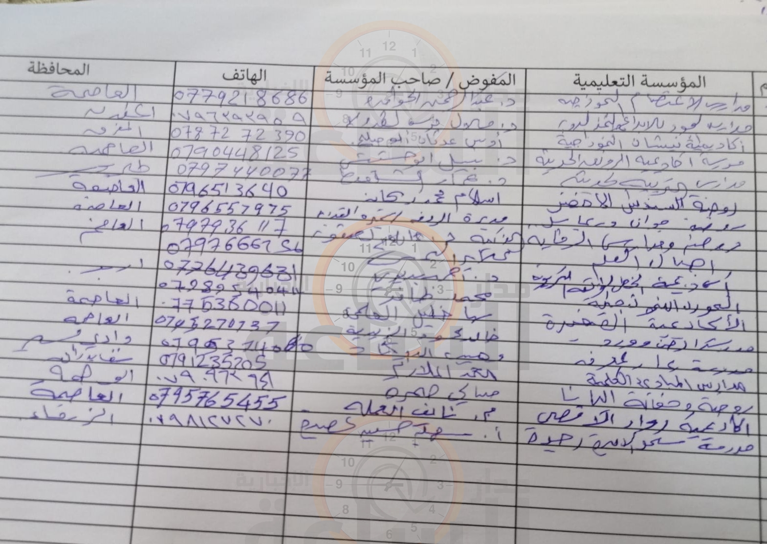 Madar Al-Saa Images 0.6621858269679655