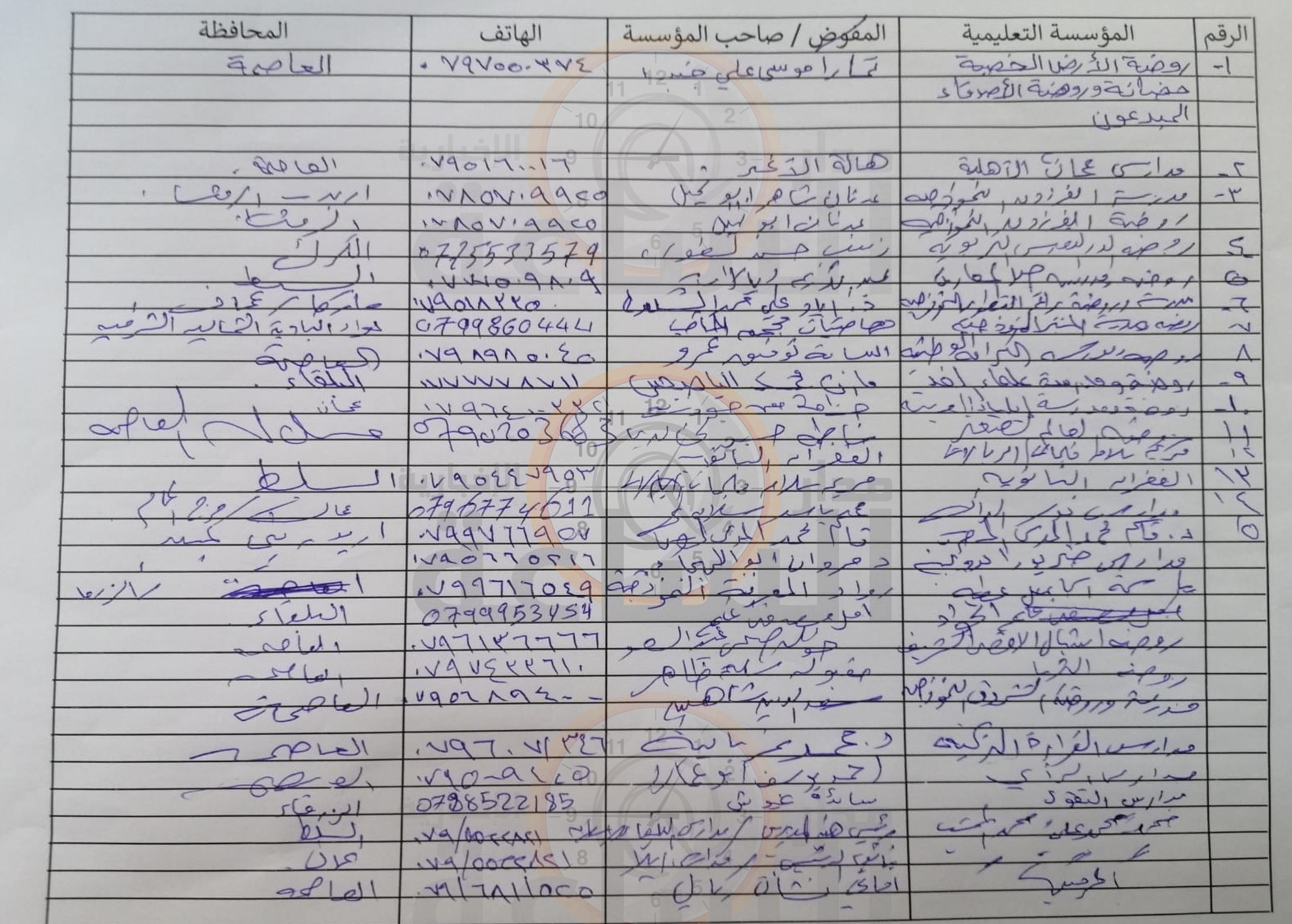 Madar Al-Saa Images 0.9925163935017323