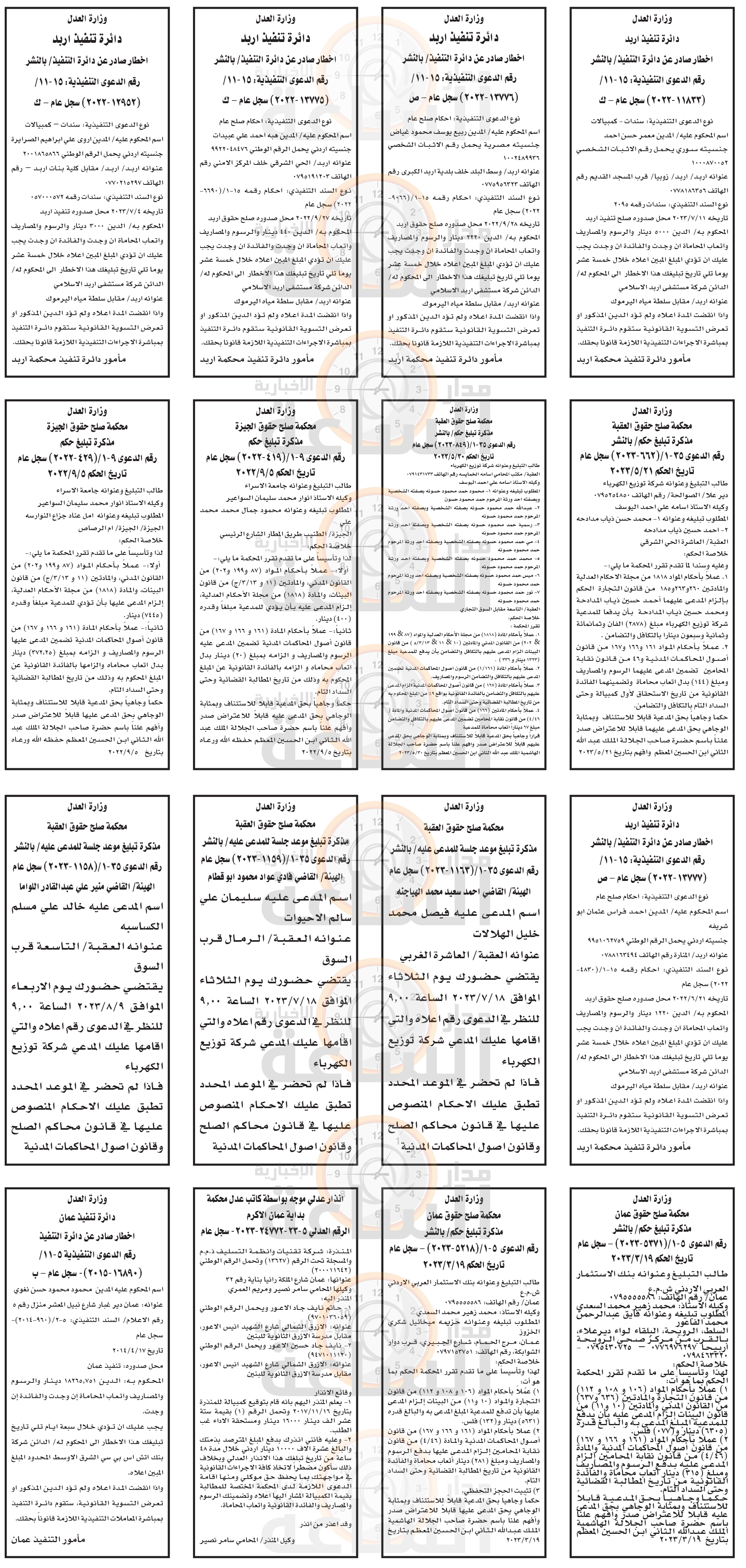 Madar Al-Saa Images 0.879639591970057