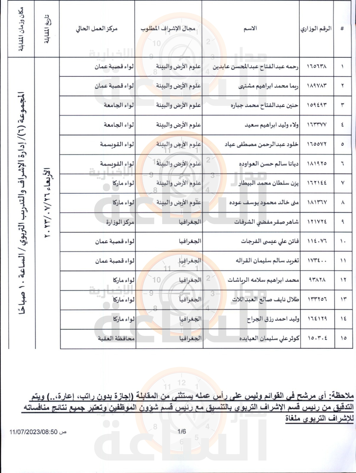 Madar Al-Saa Images 0.1224264532759447