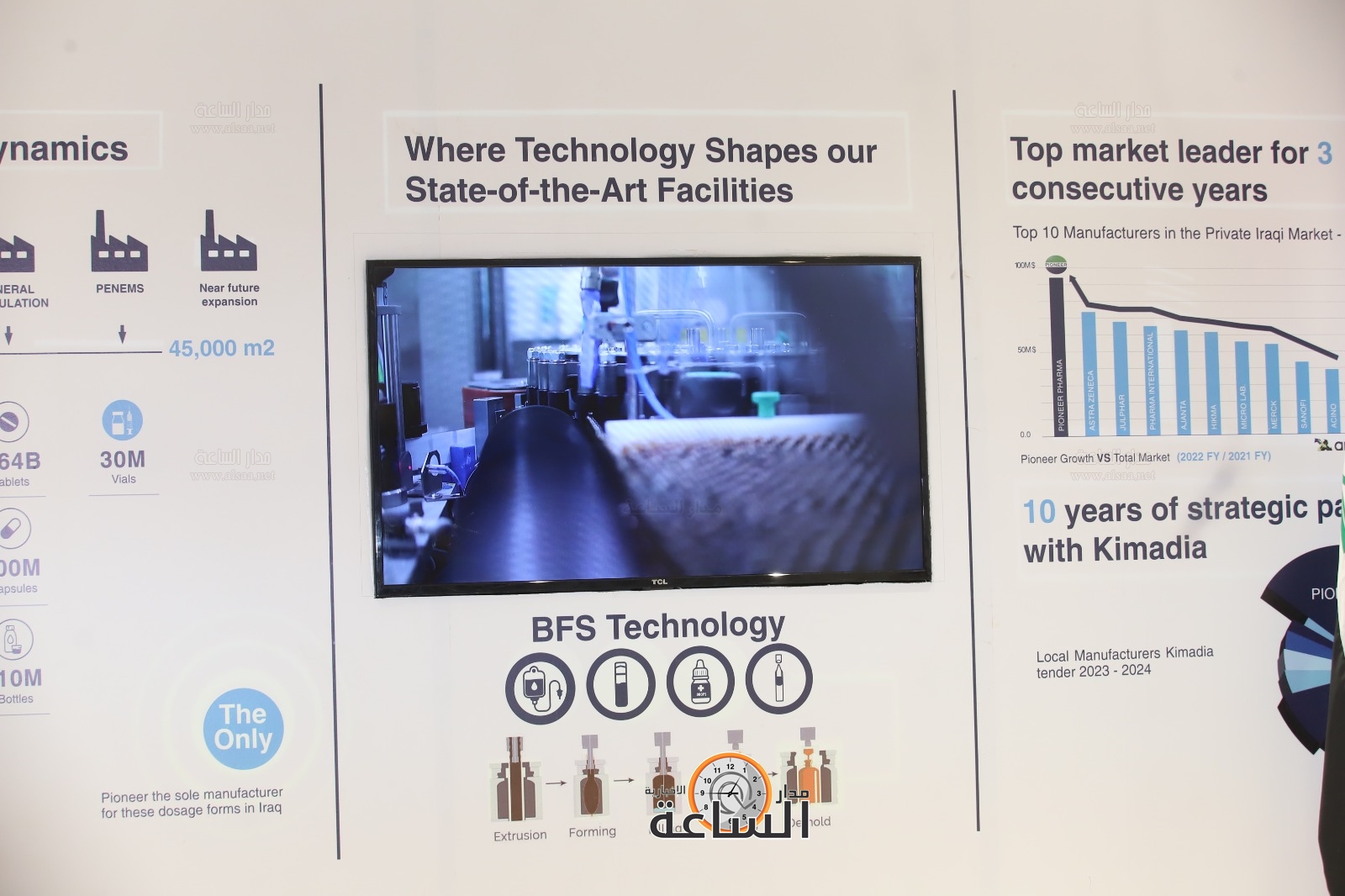 Madar Al-Saa Images 0.06273118071611272