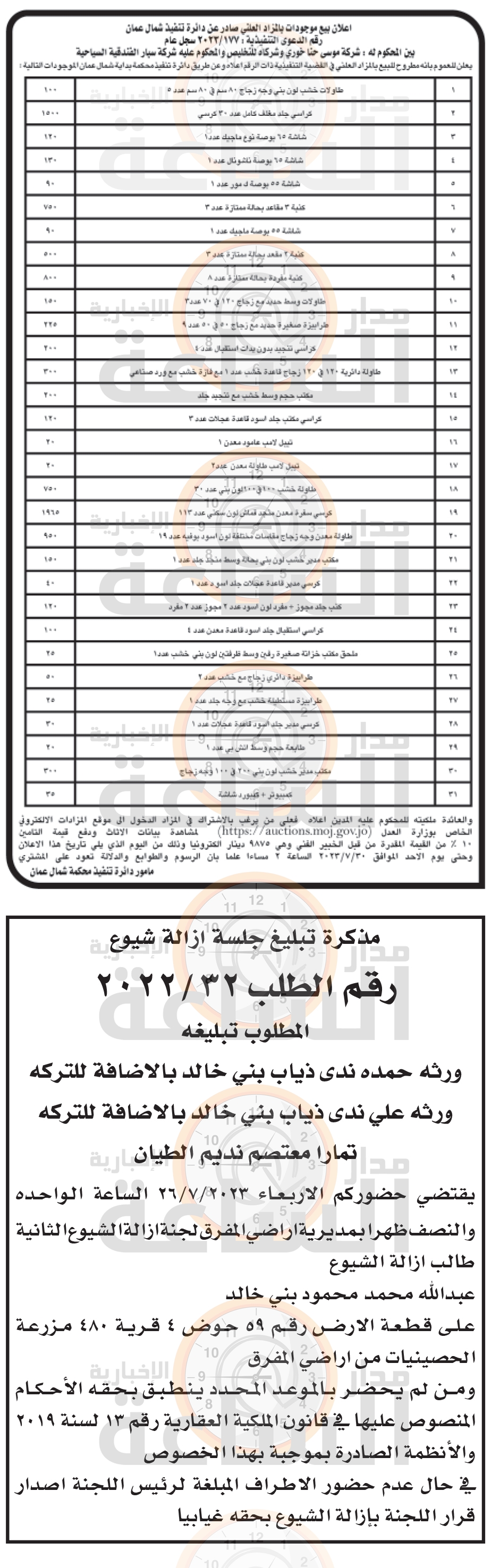 Madar Al-Saa Images 0.7633750191479081