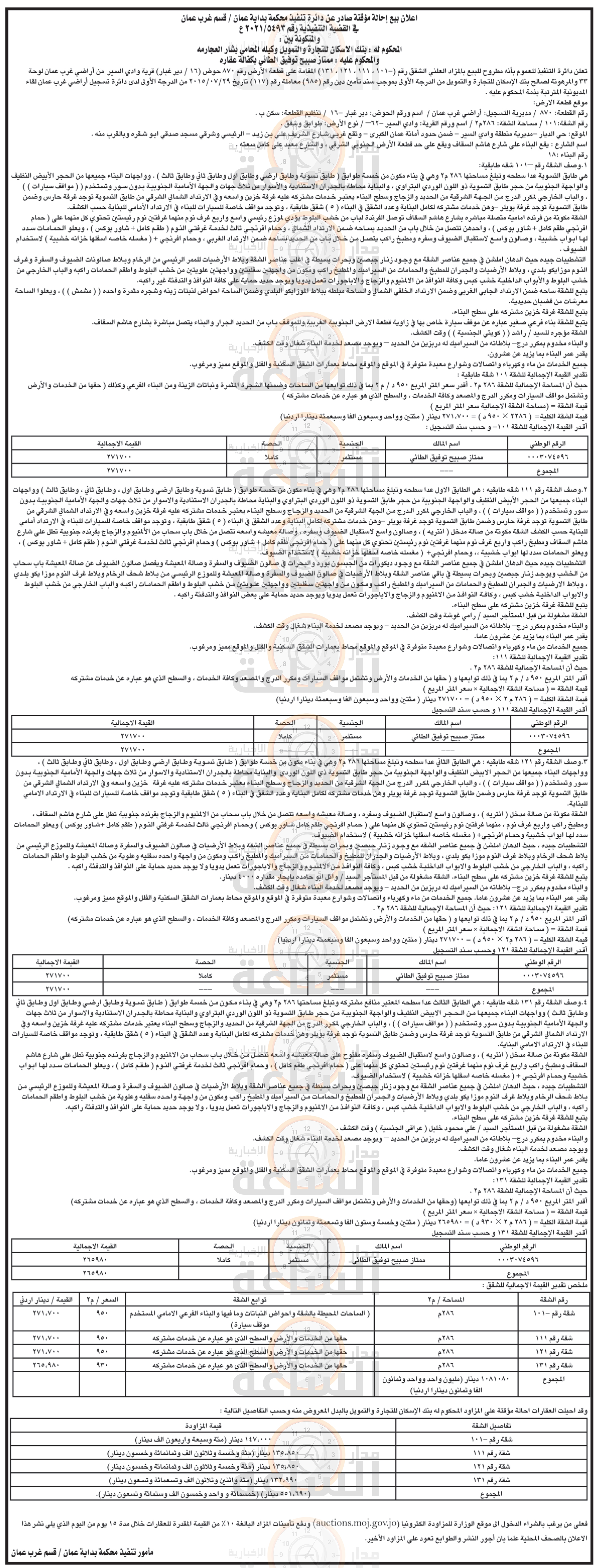 Madar Al-Saa Images 0.19155458879305076