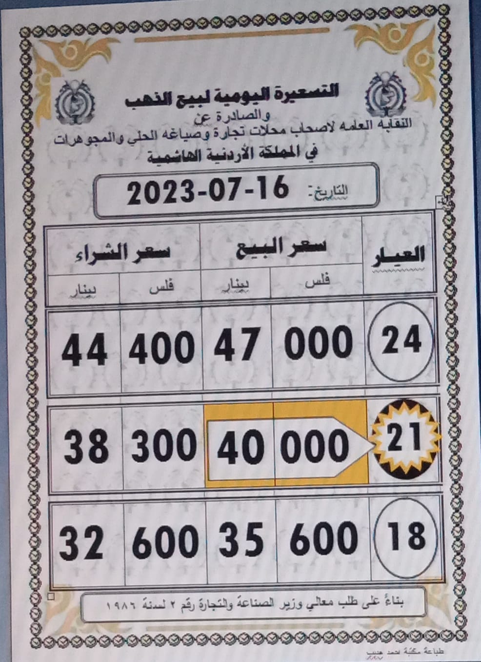 Madar Al-Saa Images 0.8891005725643049