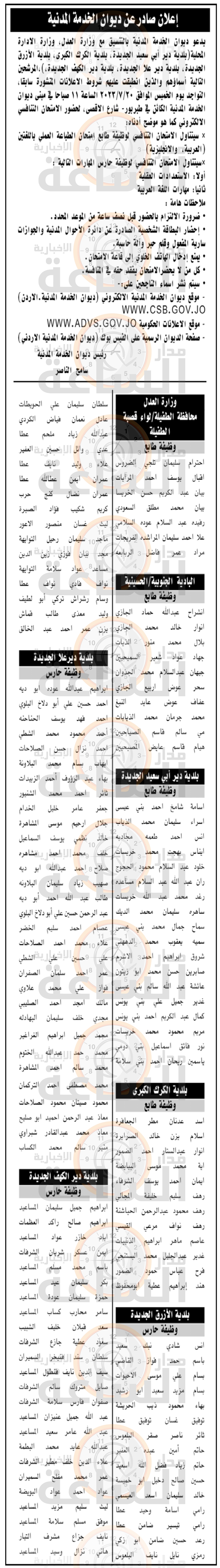 Madar Al-Saa Images 0.5998709913378322