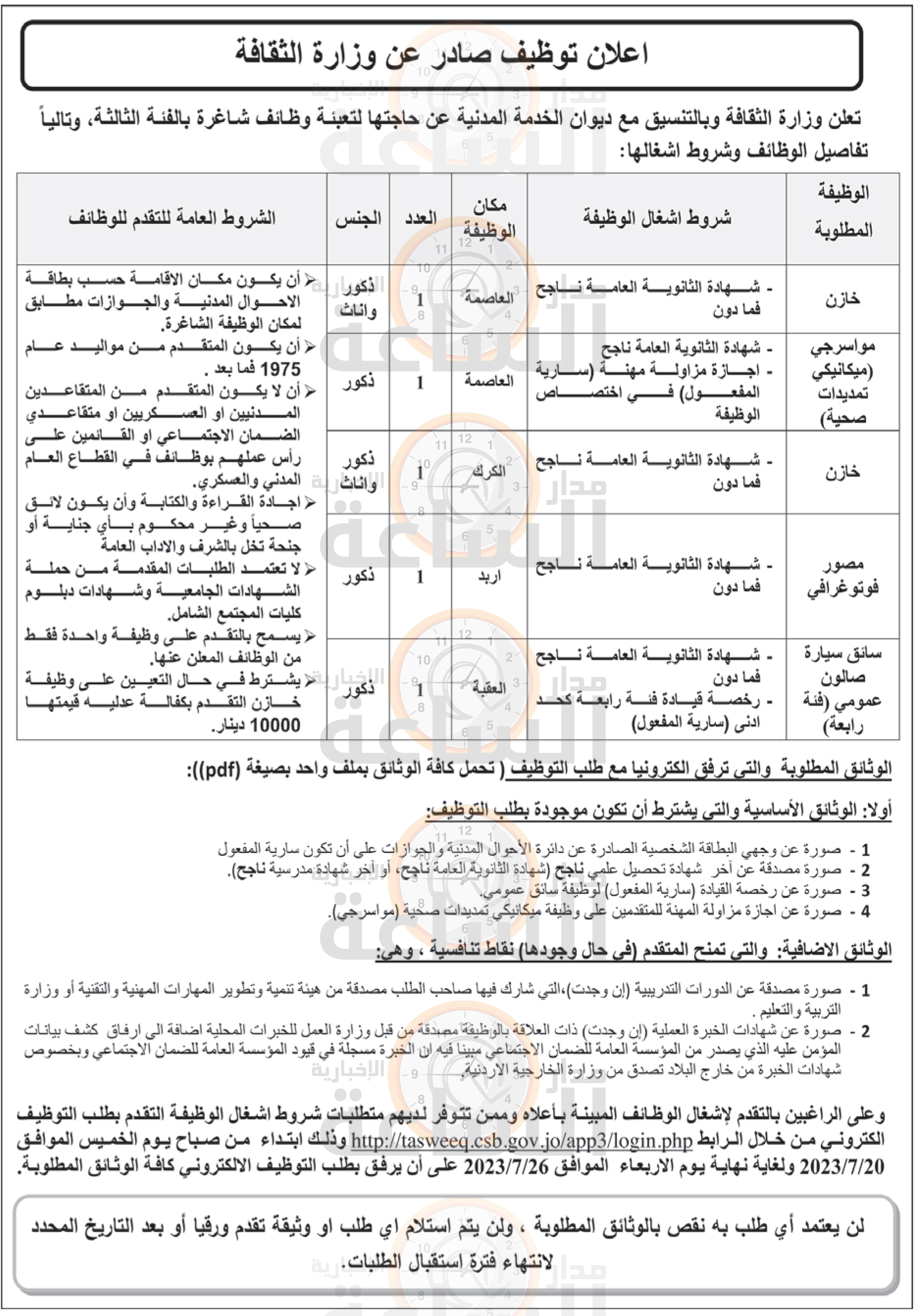 Madar Al-Saa Images 0.23066951885577924