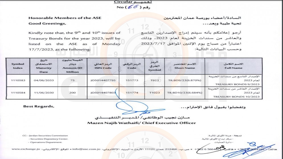 Madar Al-Saa Images 0.5429010081782137