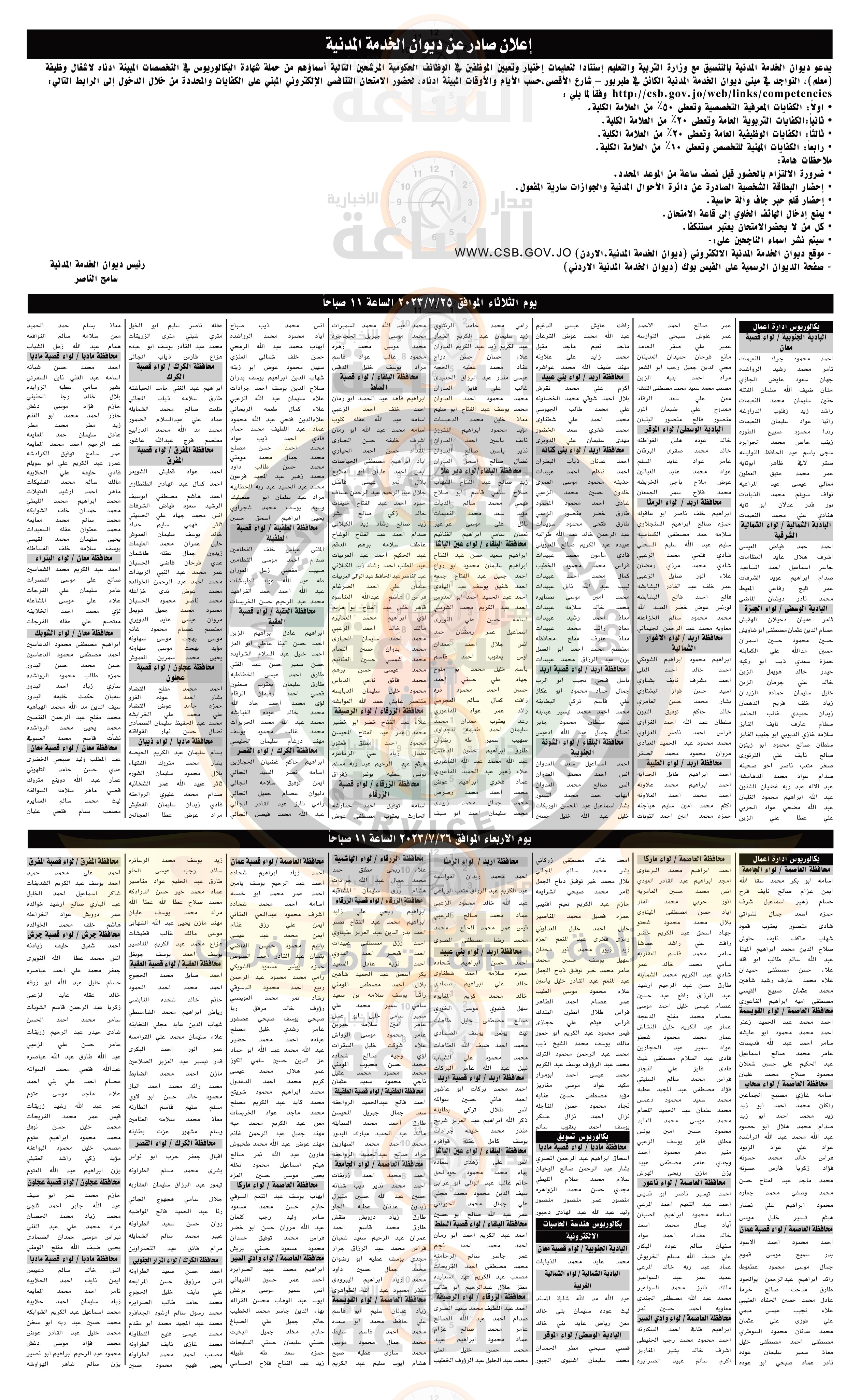 Madar Al-Saa Images 0.15740511893017795