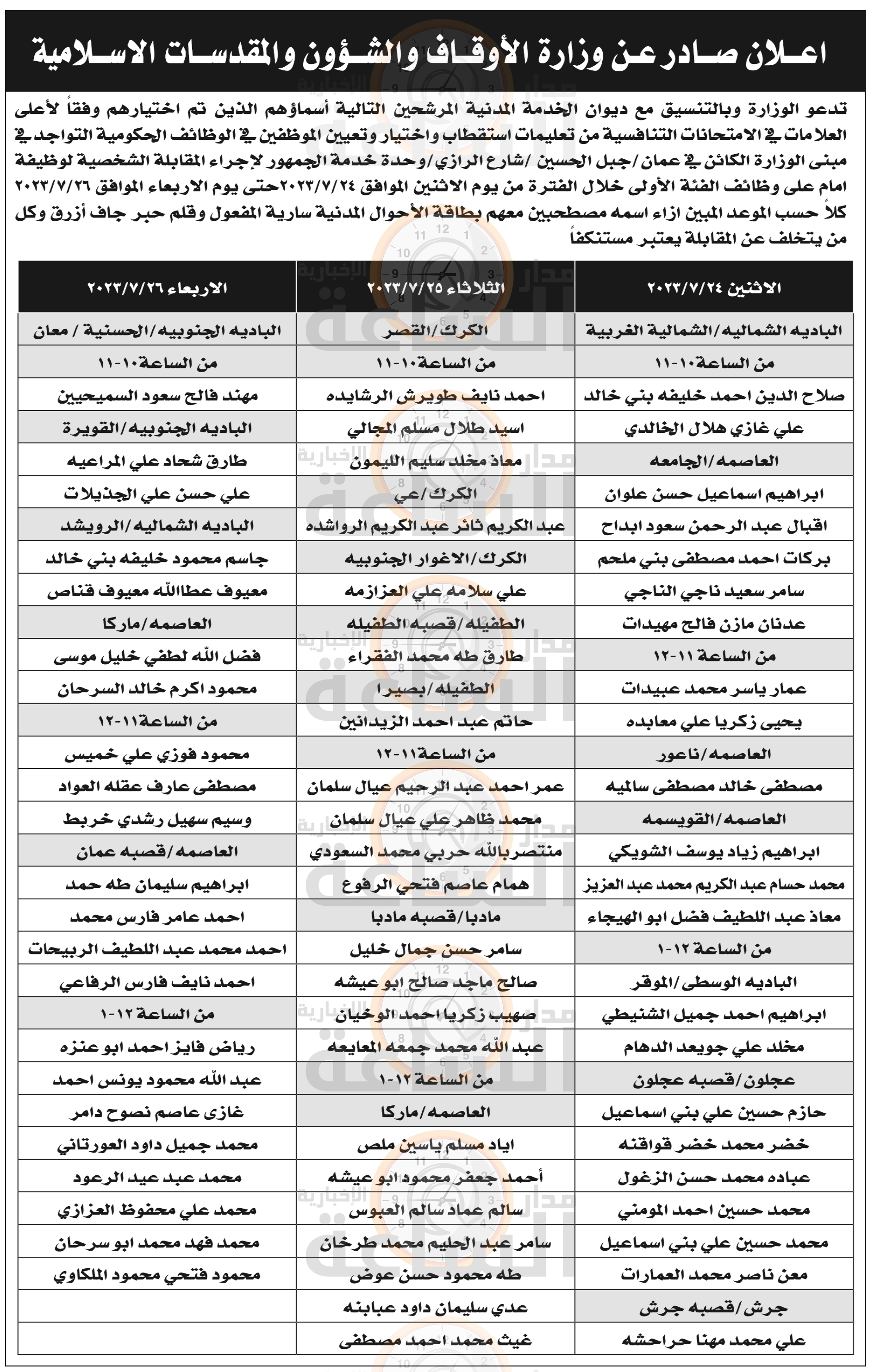 Madar Al-Saa Images 0.052735770004206595