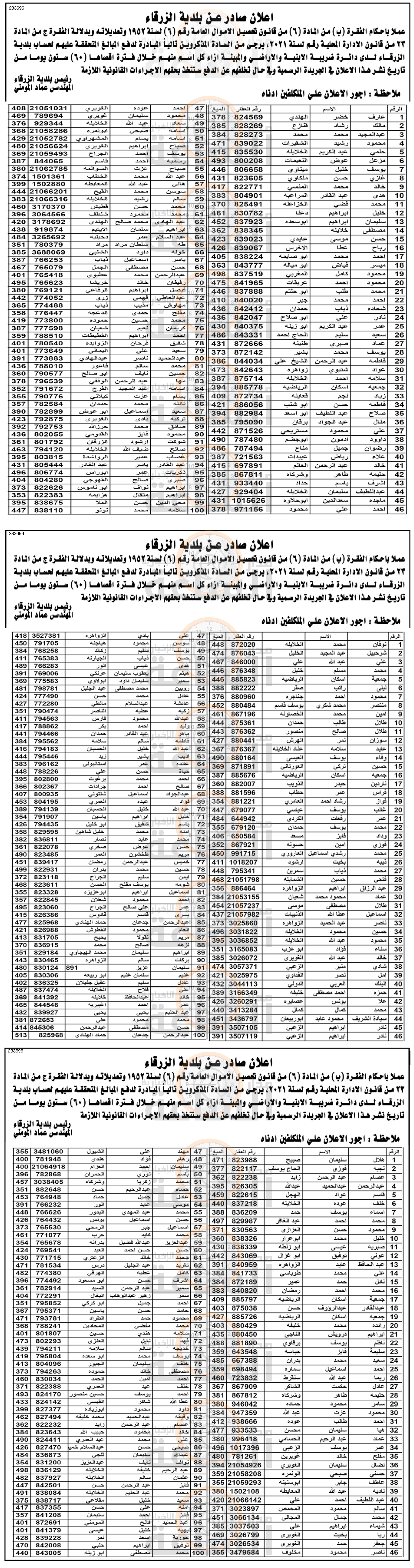 Madar Al-Saa Images 0.5817758155310484