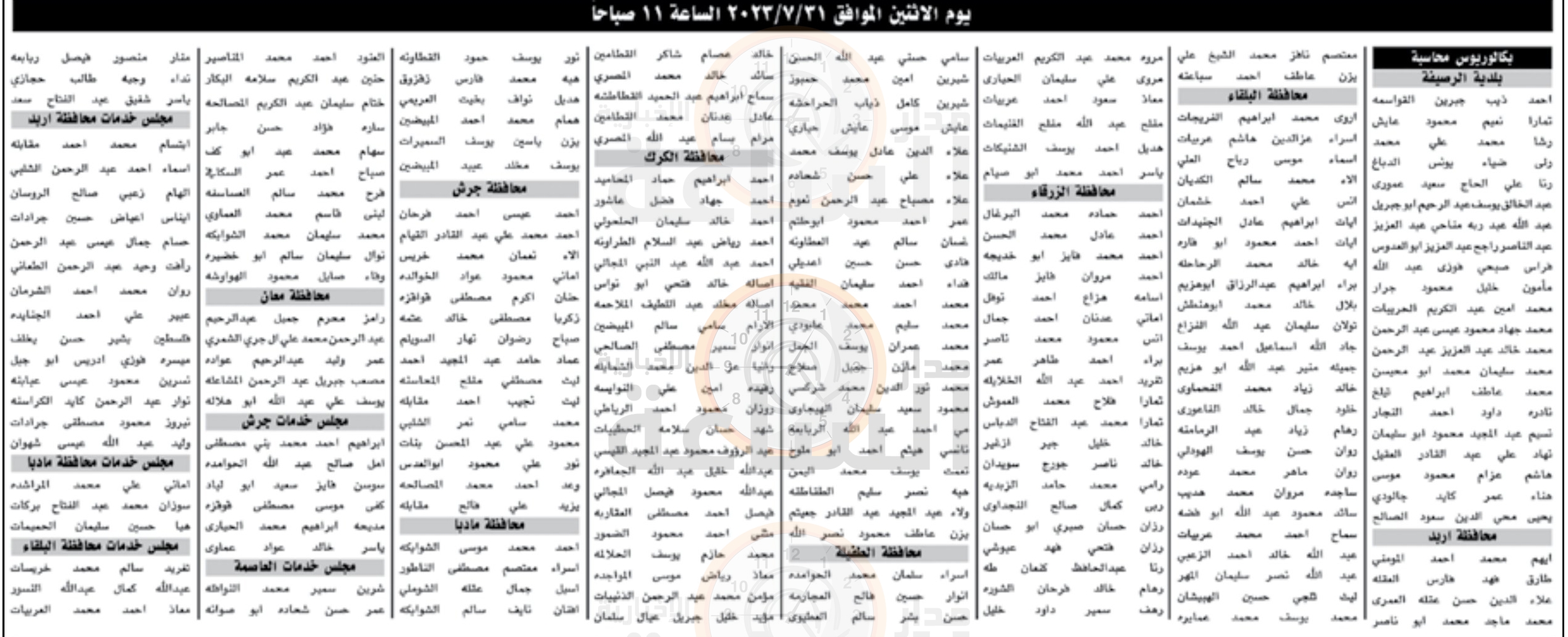 Madar Al-Saa Images 0.7632467545370133