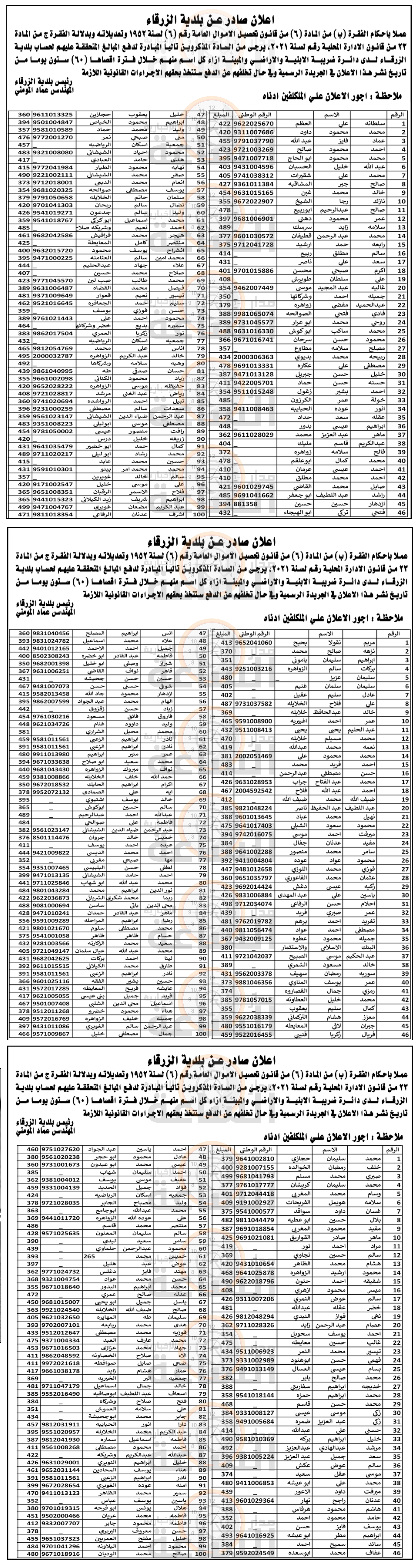 Madar Al-Saa Images 0.9461805832405021