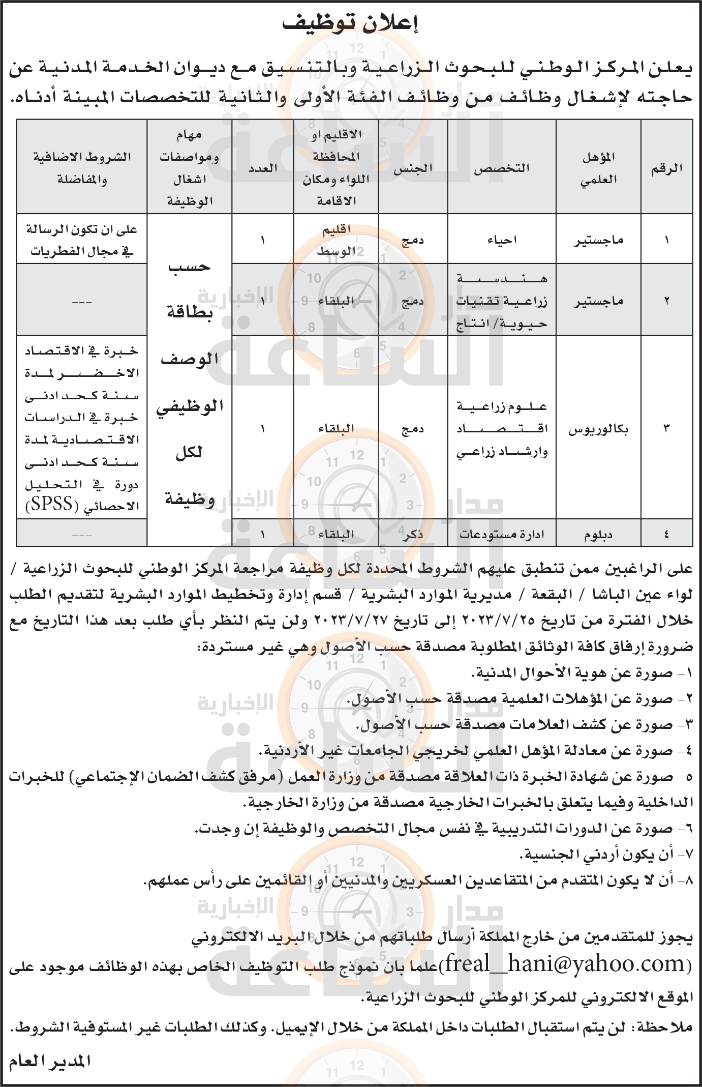 Madar Al-Saa Images 0.36197082689325755