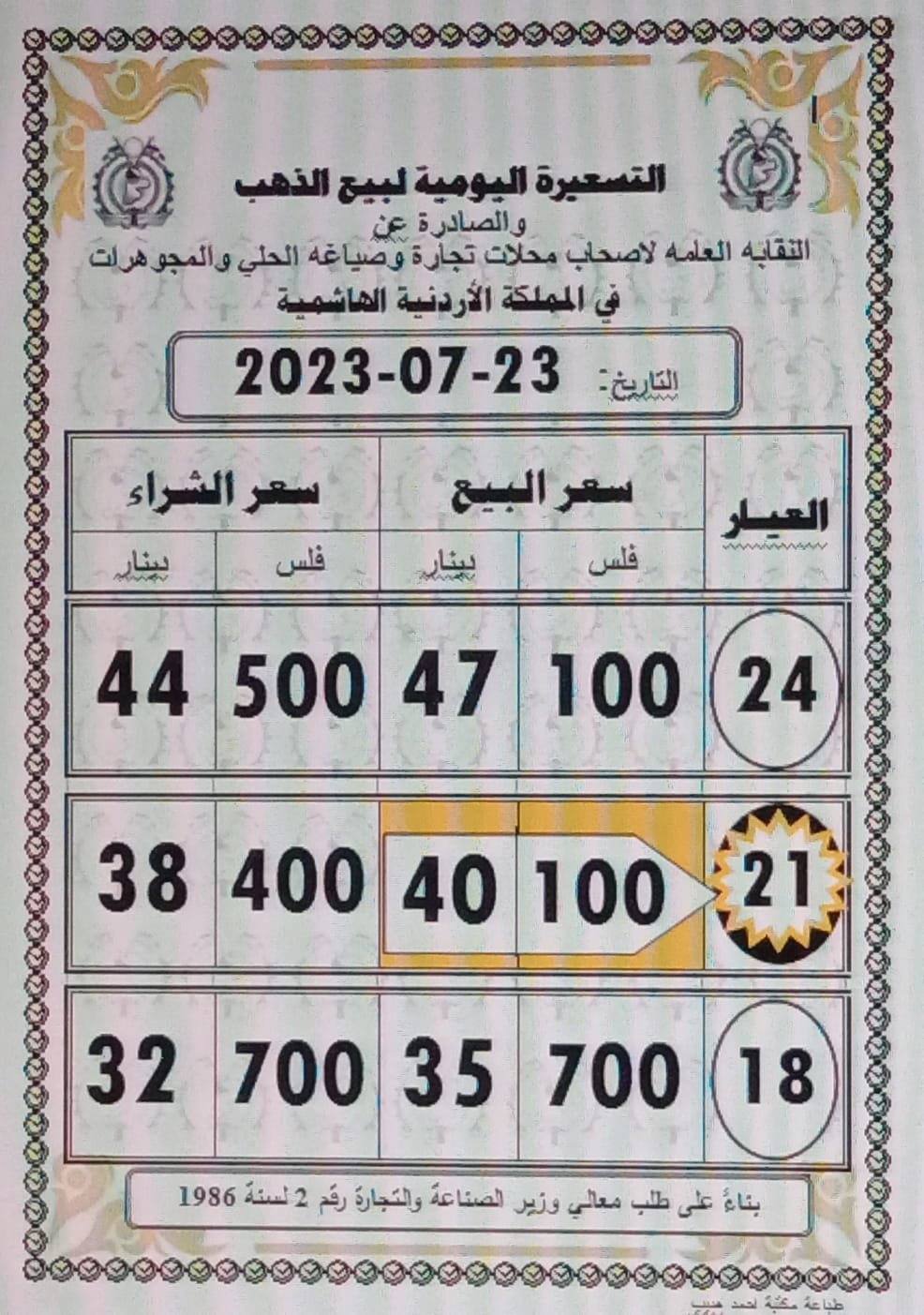 Madar Al-Saa Images 0.19989369619207364