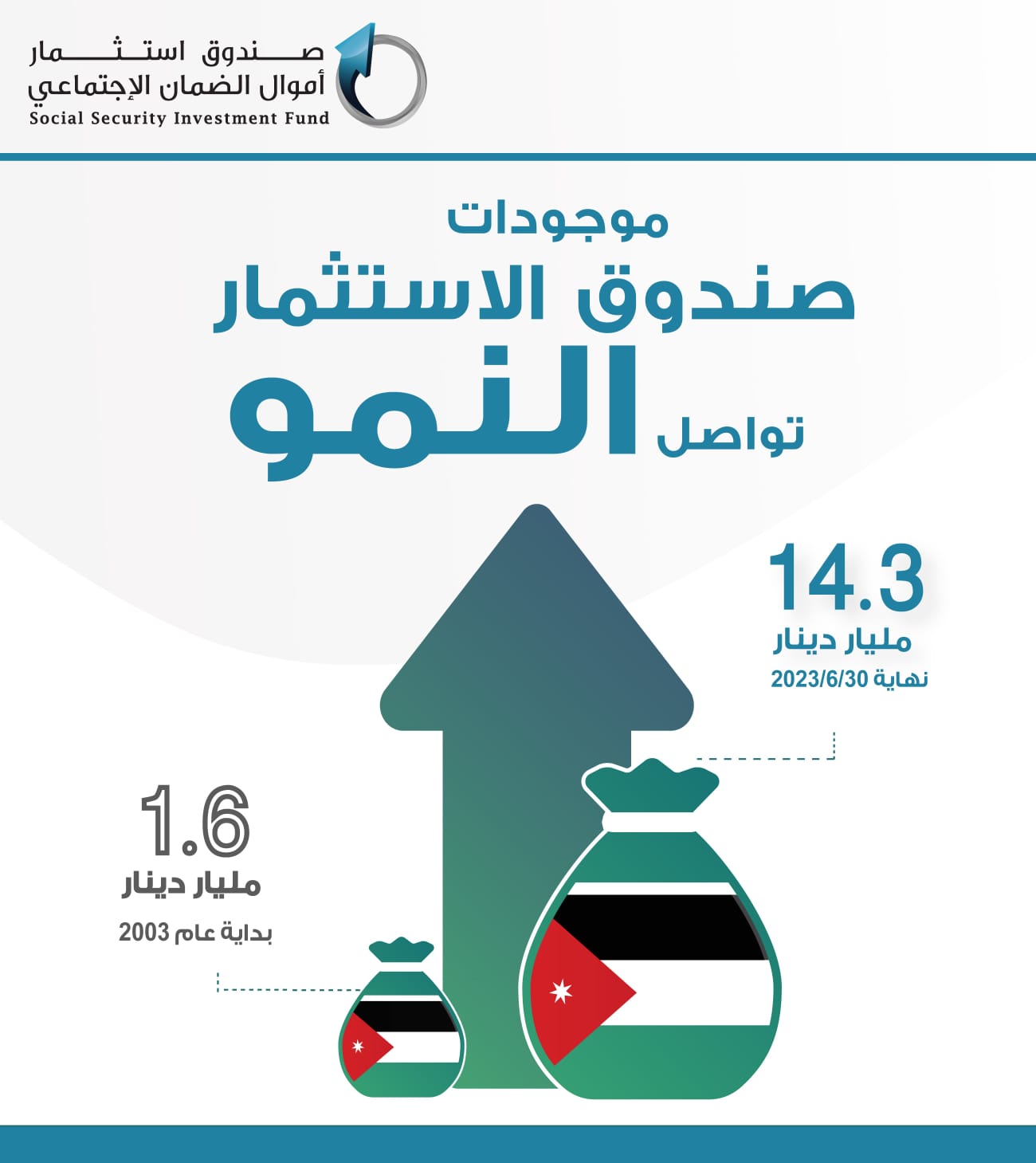 Madar Al-Saa Images 0.4815017436795288