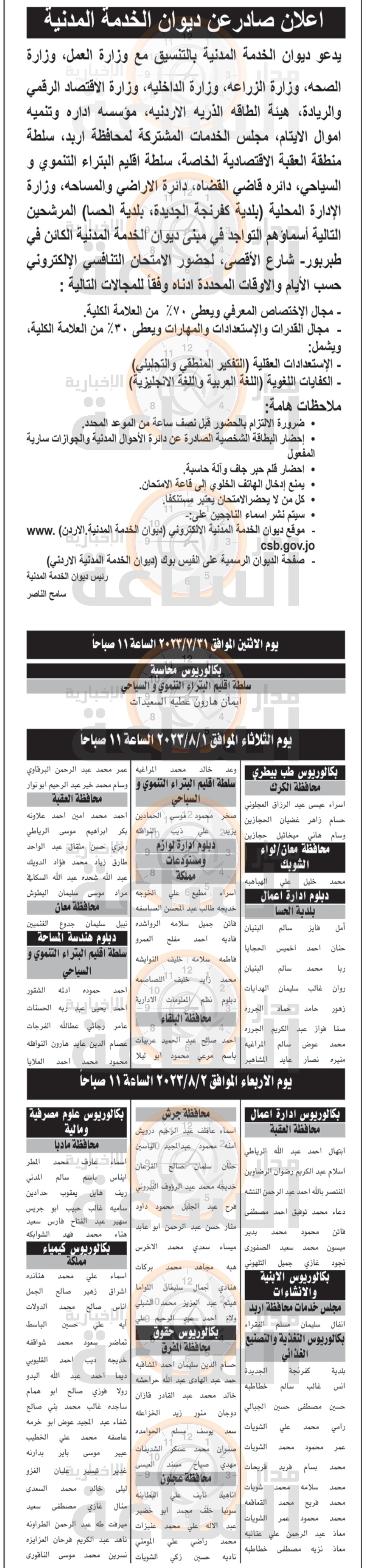 Madar Al-Saa Images 0.2921661794138025