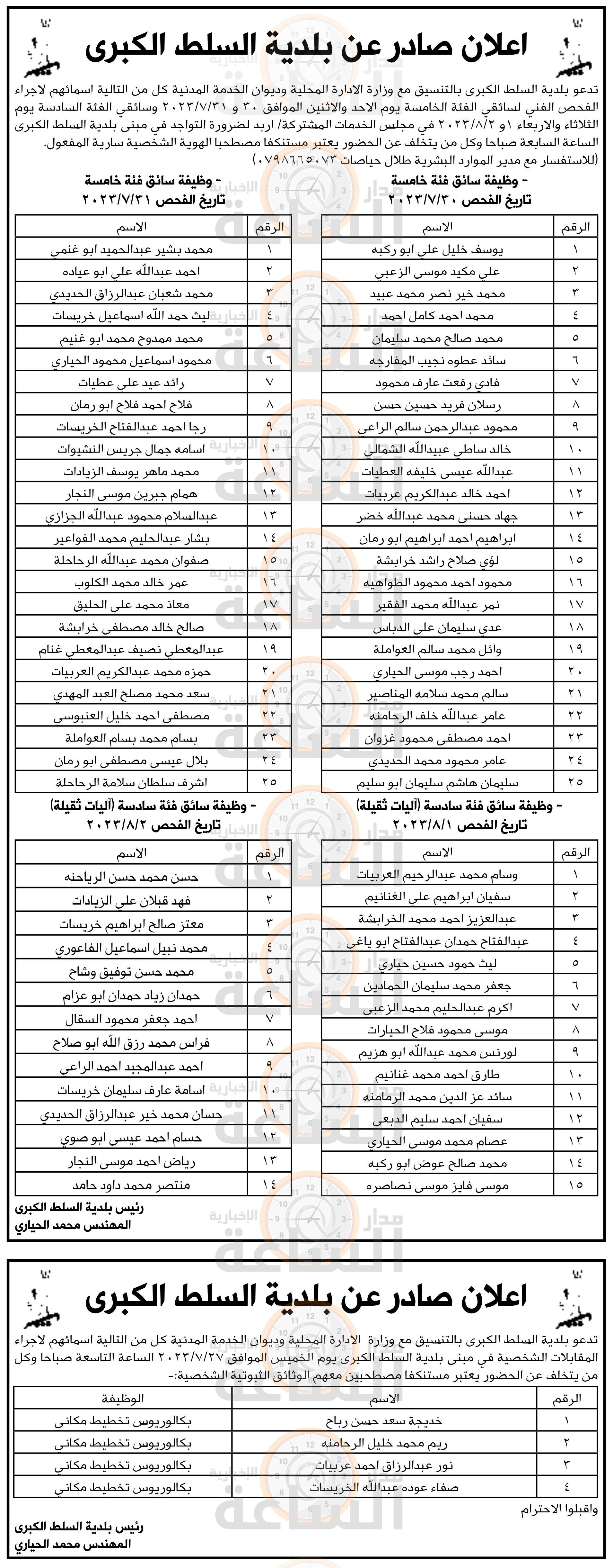 Madar Al-Saa Images 0.2967884746469245