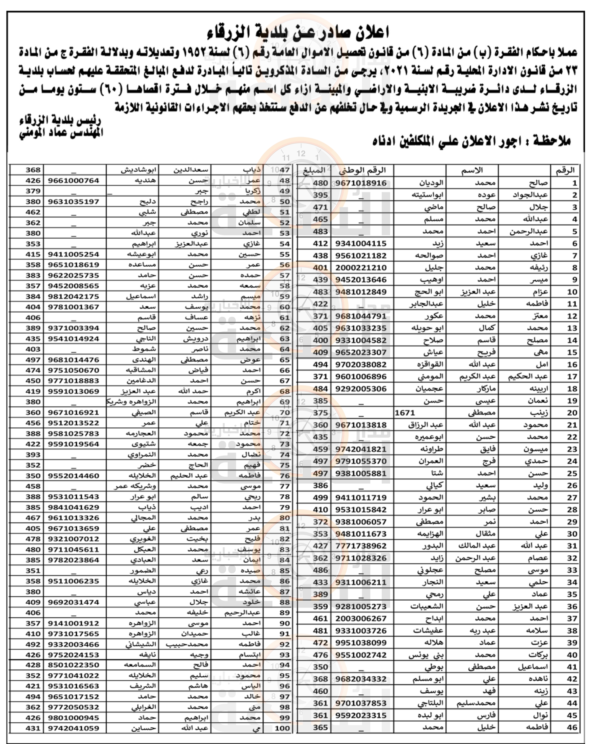 Madar Al-Saa Images 0.4429336647993356